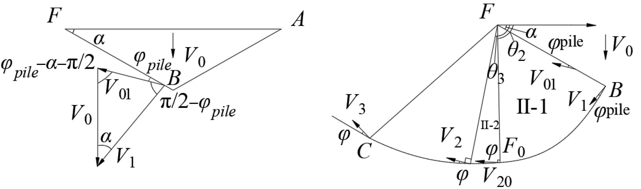 Buildings 15 03090 g002