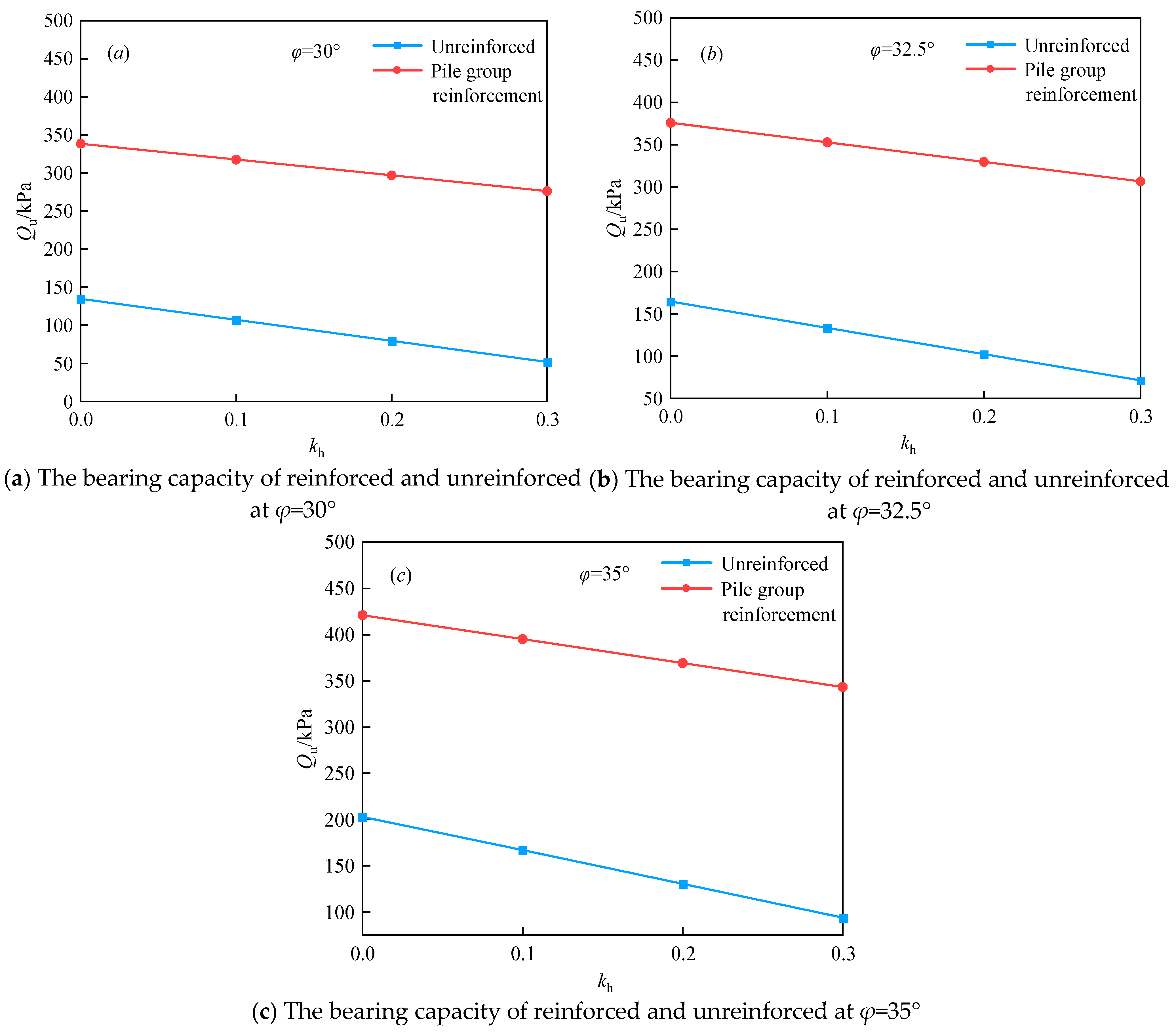 Buildings 15 03090 g003