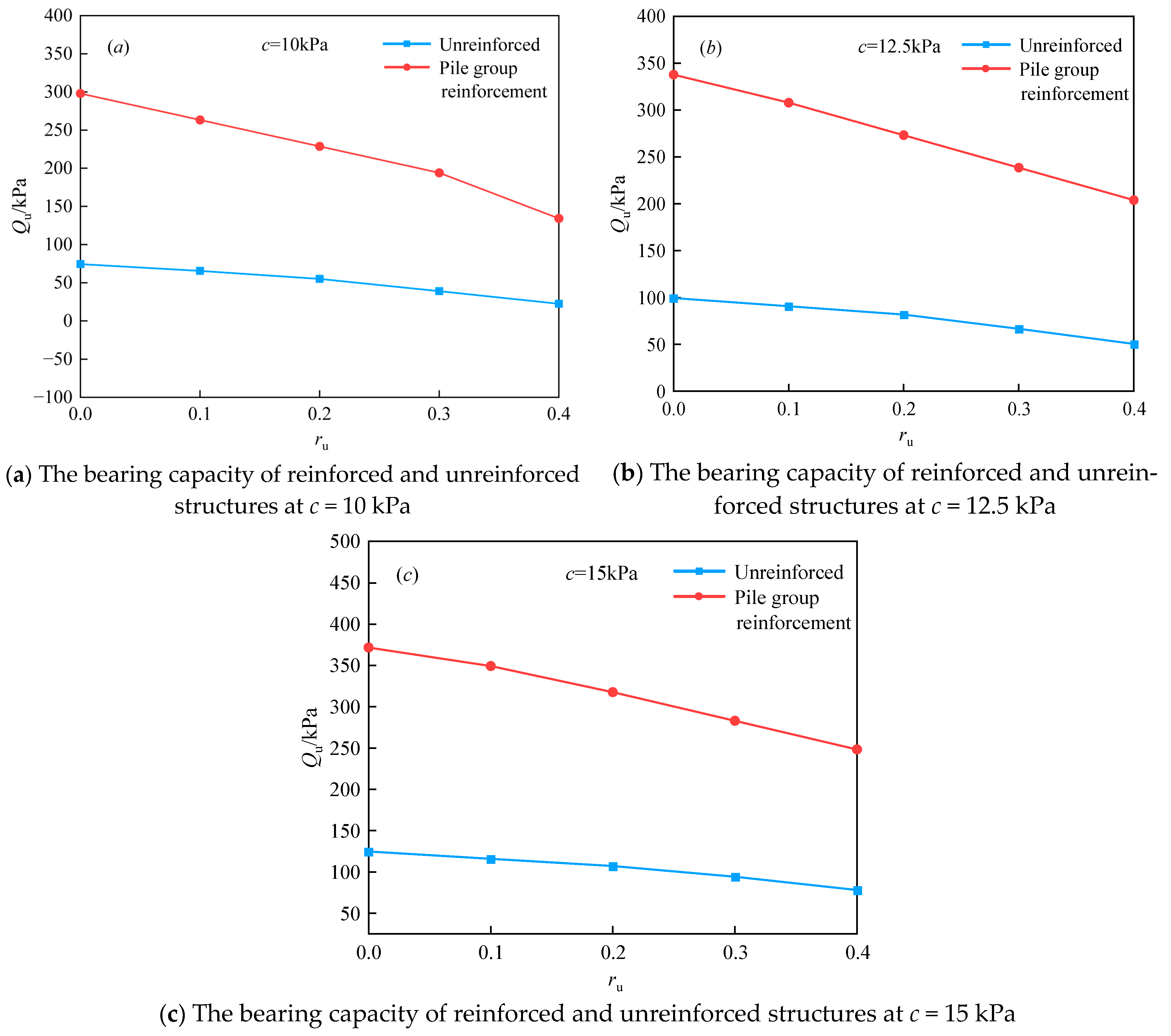 Buildings 15 03090 g004