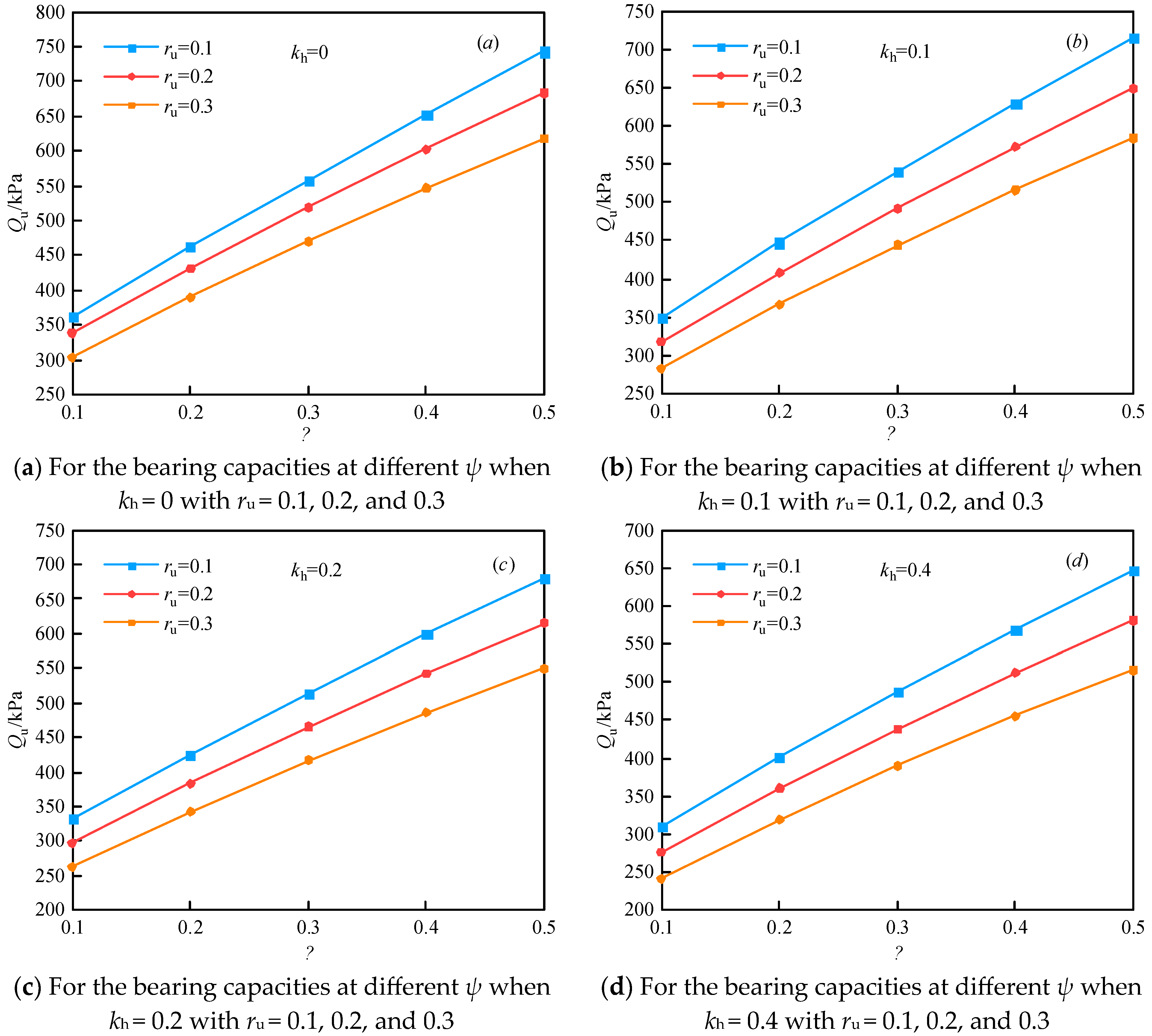 Buildings 15 03090 g005