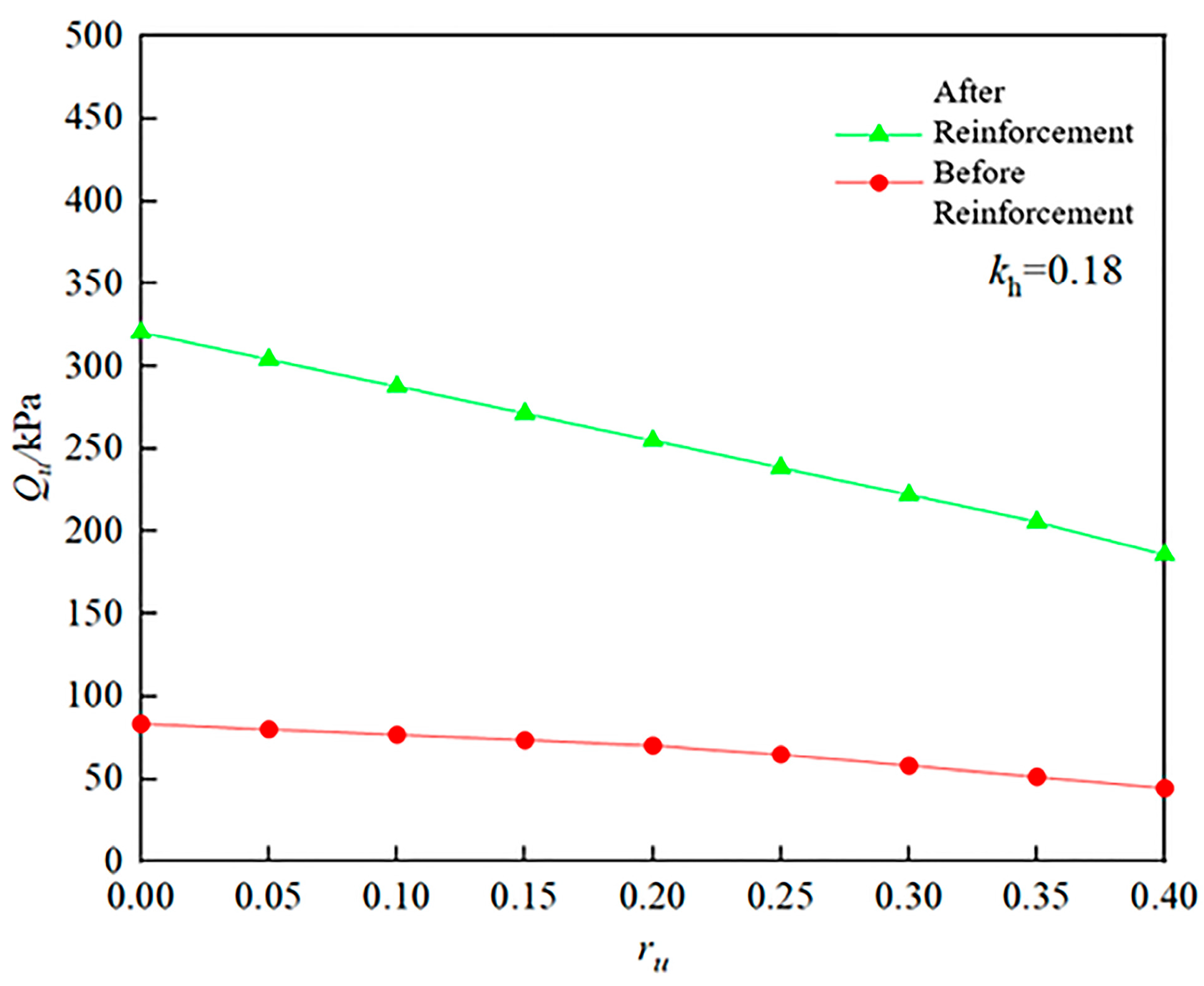 Buildings 15 03090 g008