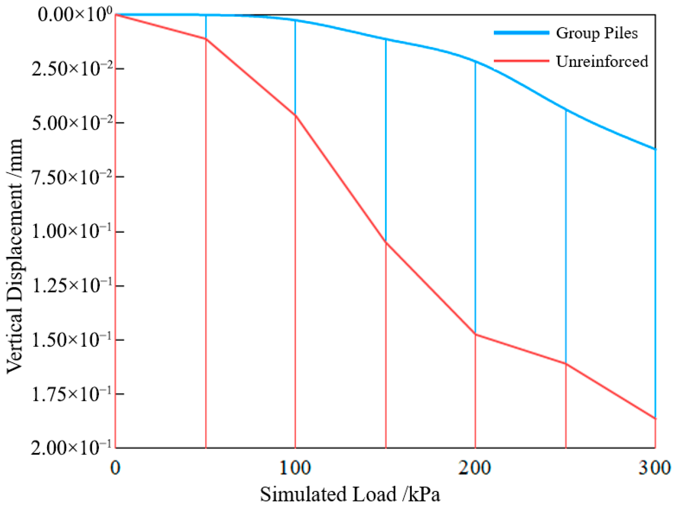 Buildings 15 03090 g009