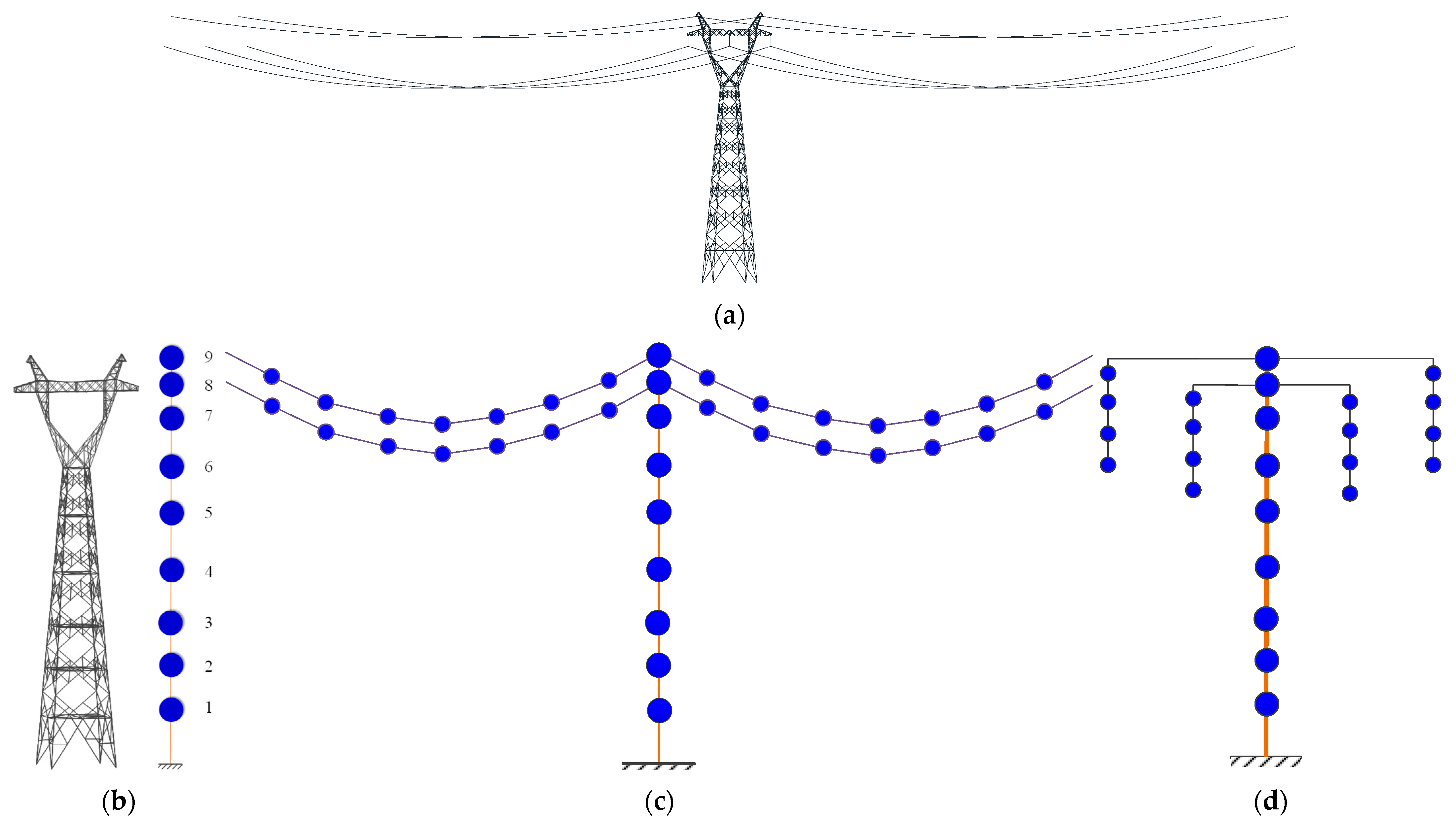 Buildings 15 03091 g001