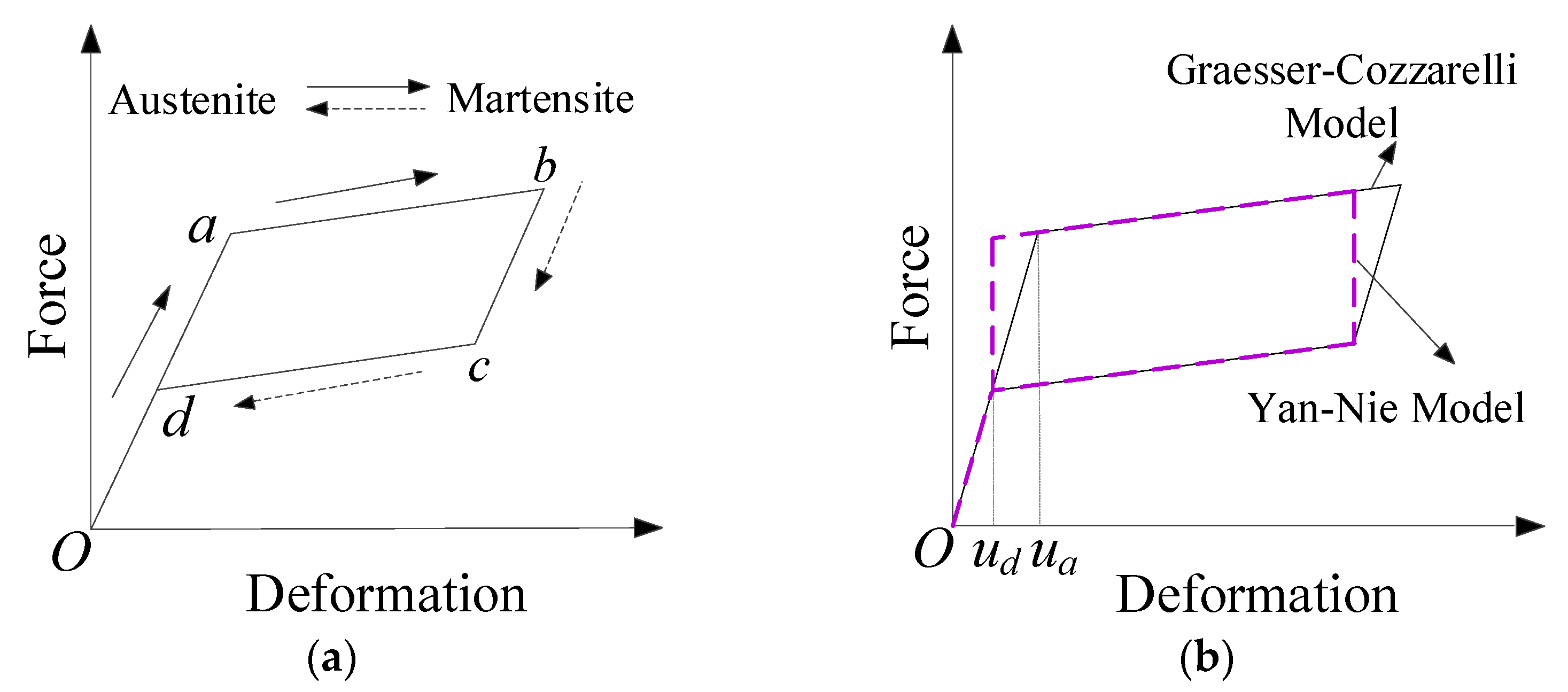 Buildings 15 03091 g002