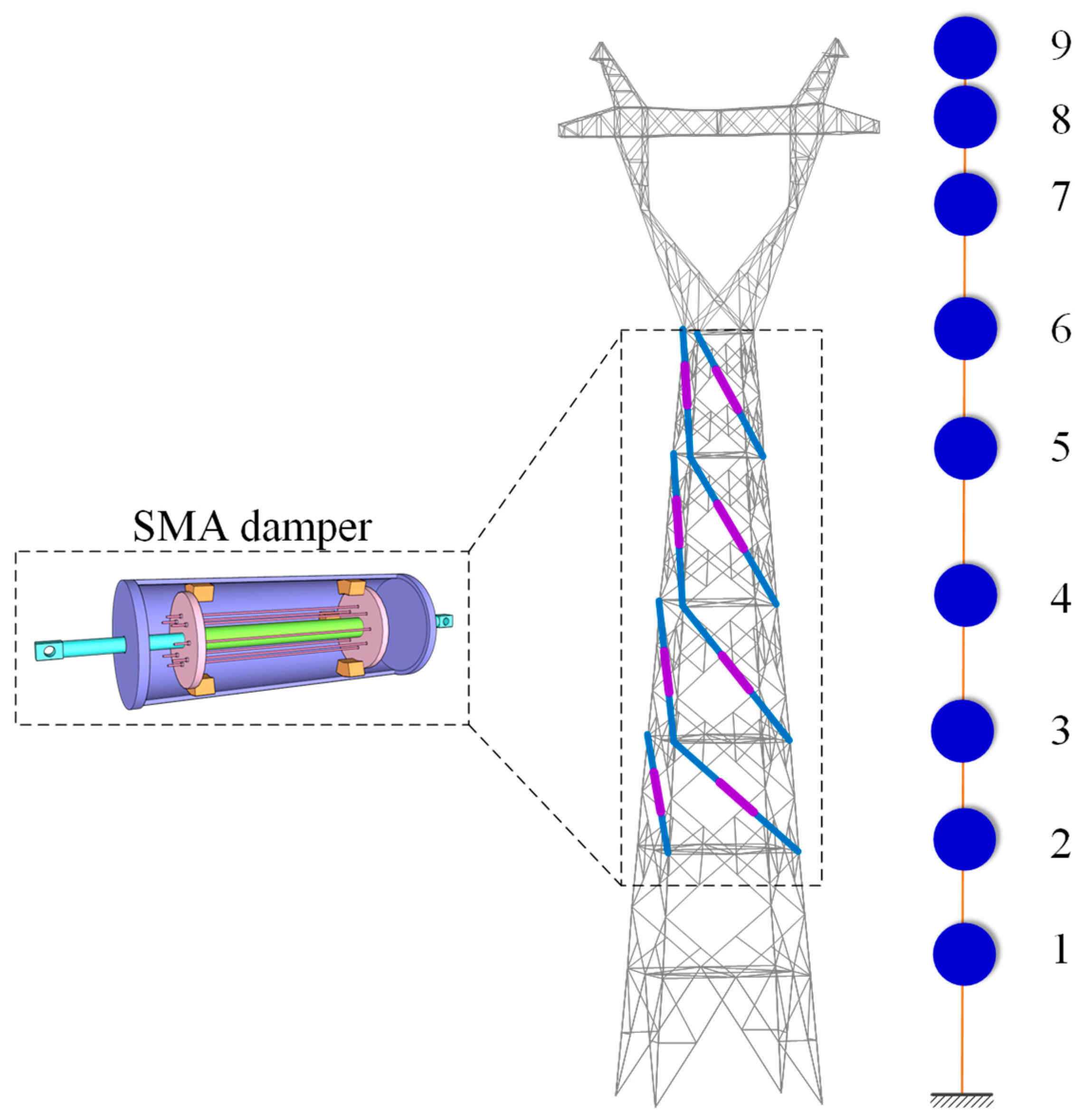 Buildings 15 03091 g004