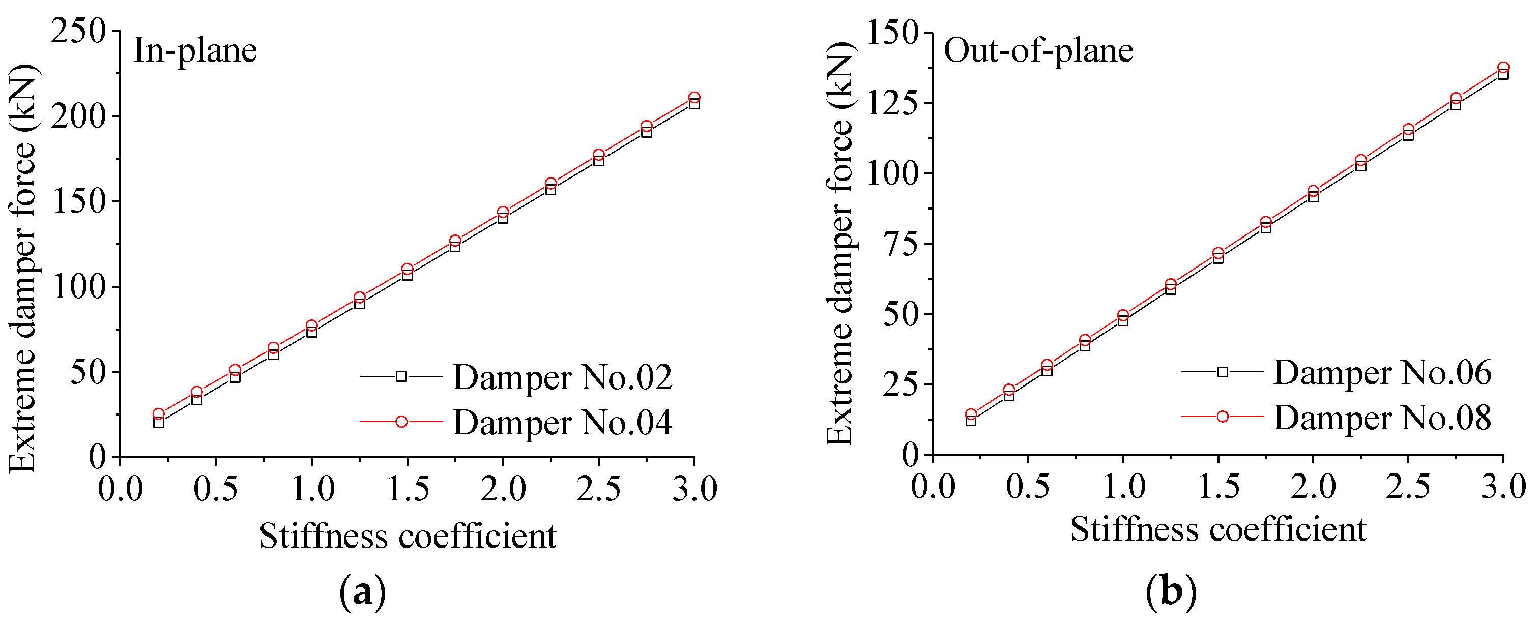 Buildings 15 03091 g011a