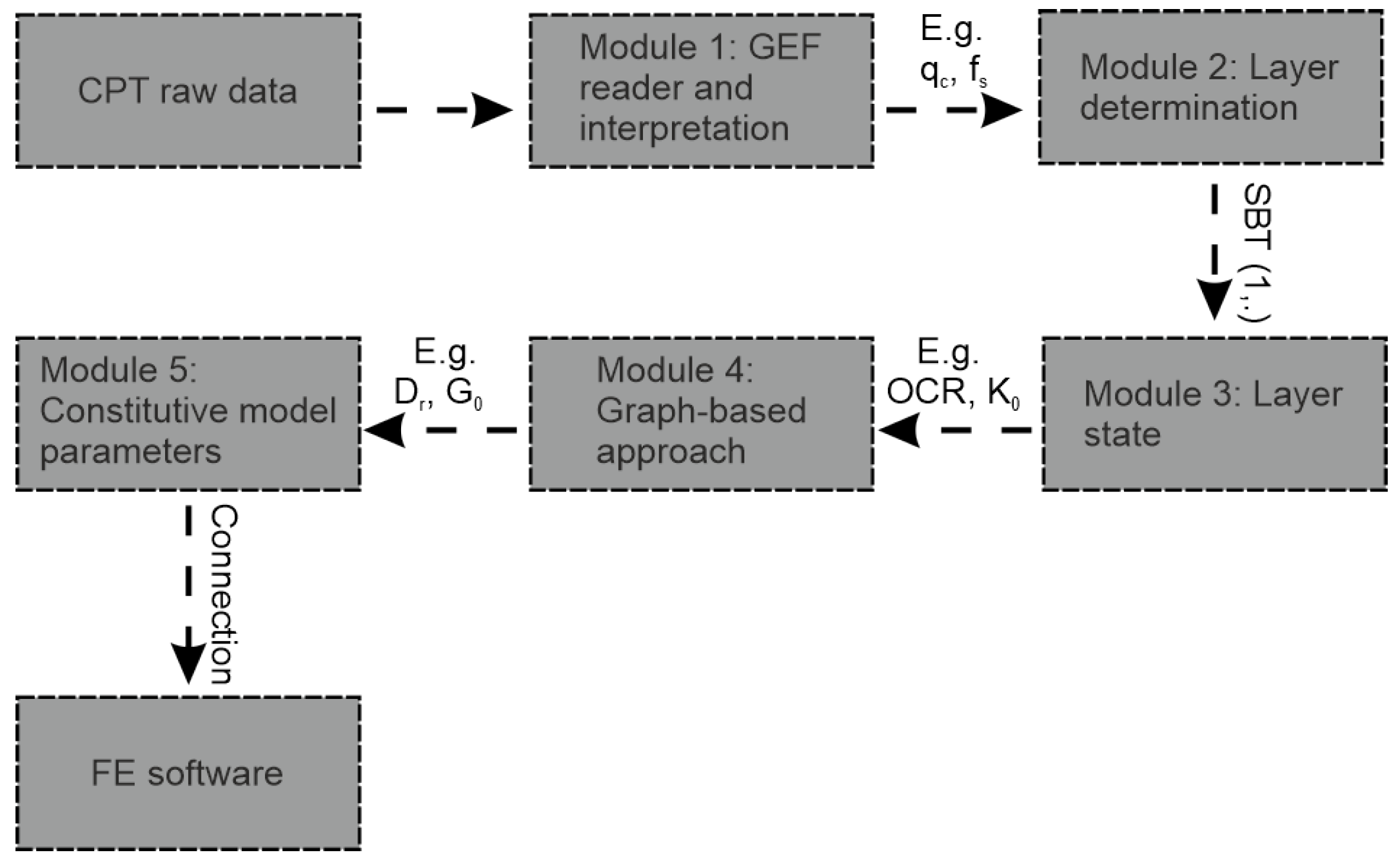 Buildings 15 03092 g001