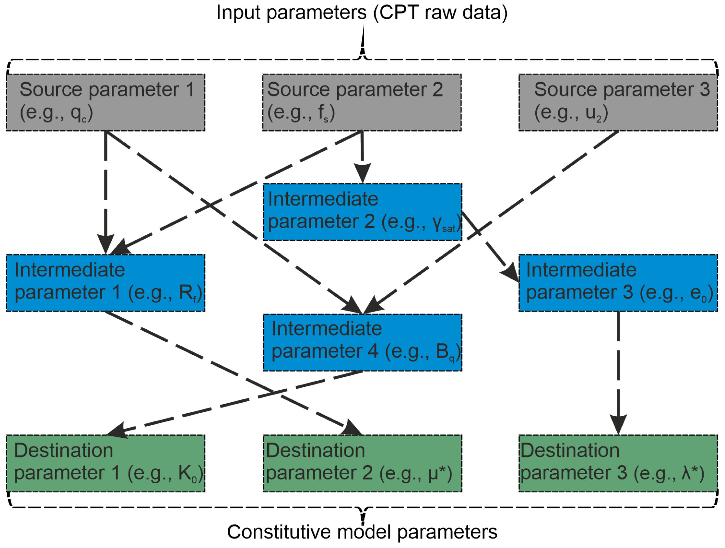 Buildings 15 03092 g002