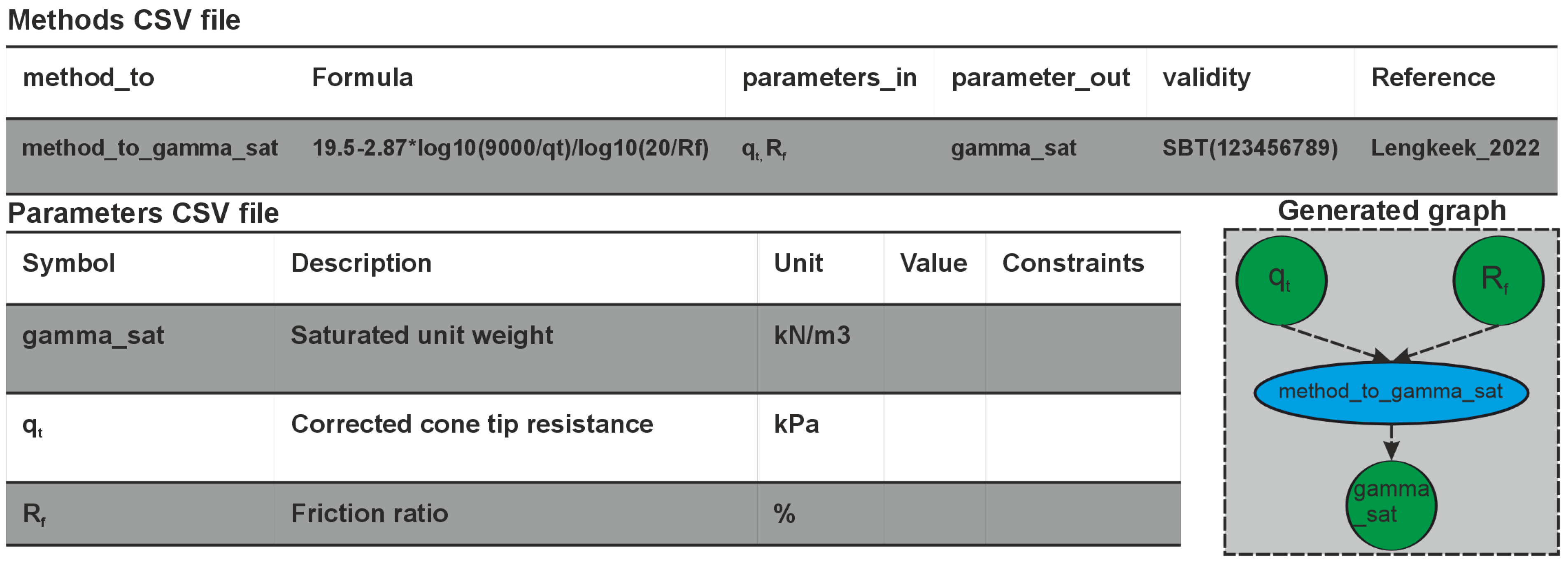Buildings 15 03092 g003