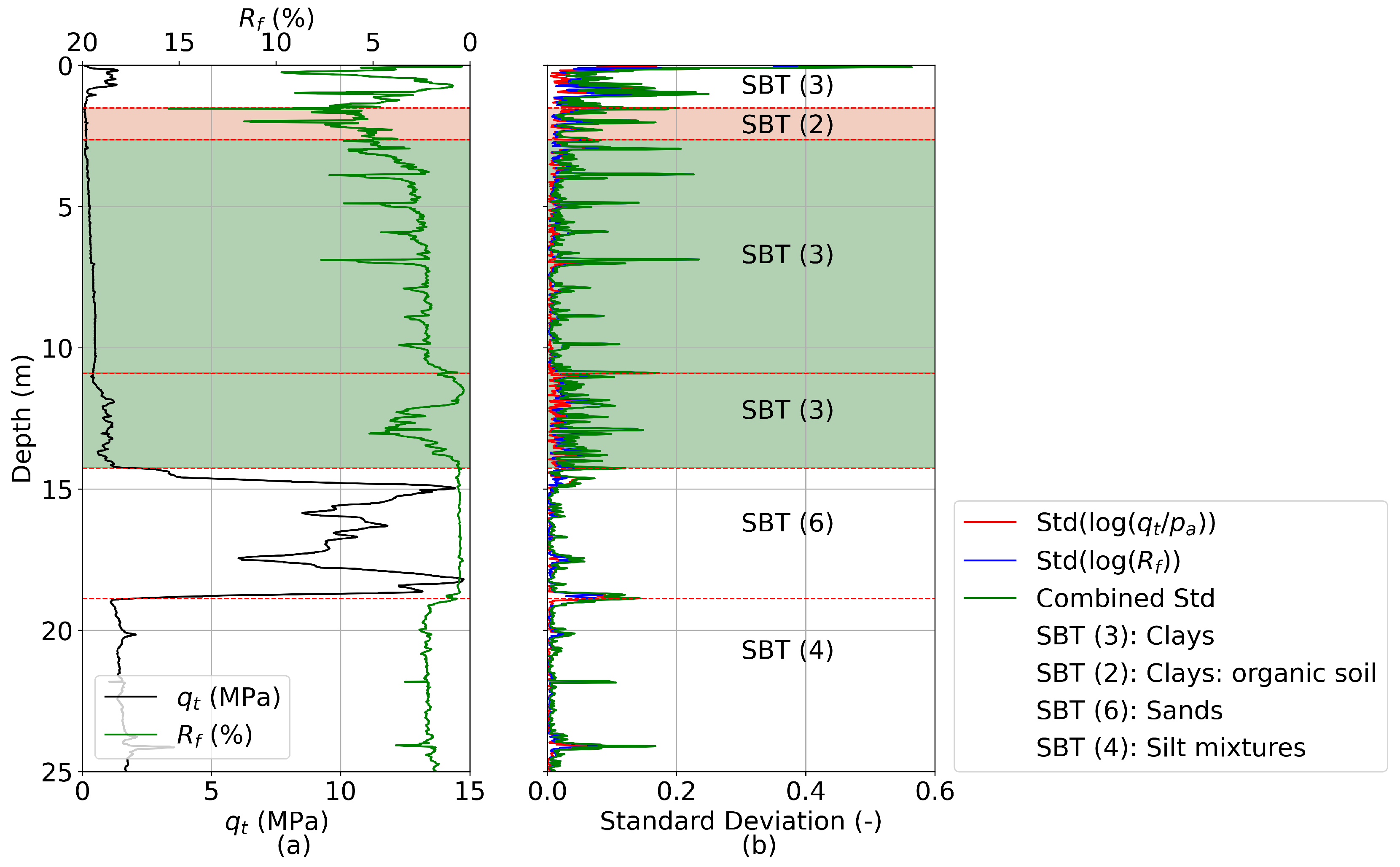 Buildings 15 03092 g006
