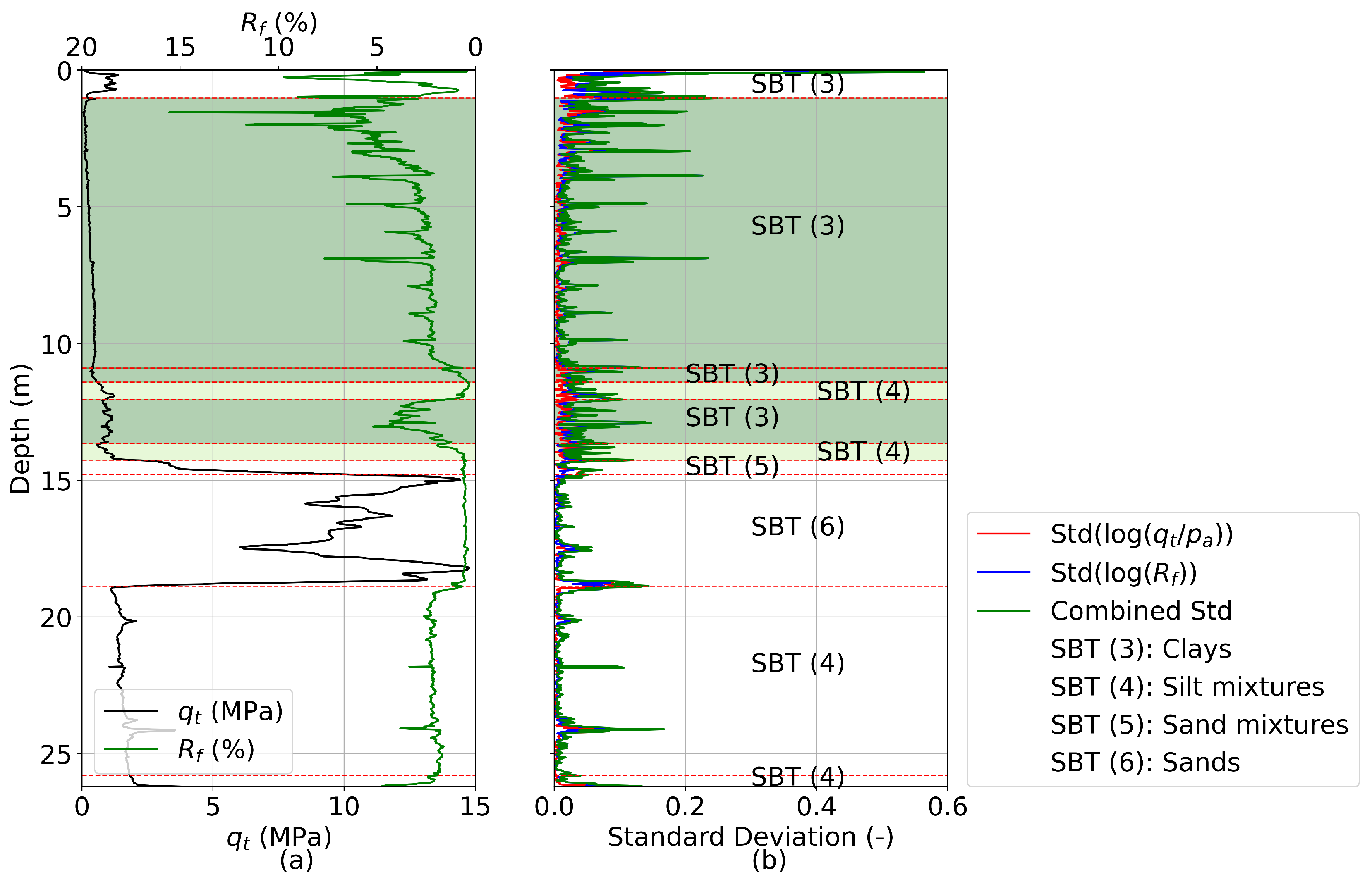 Buildings 15 03092 g007