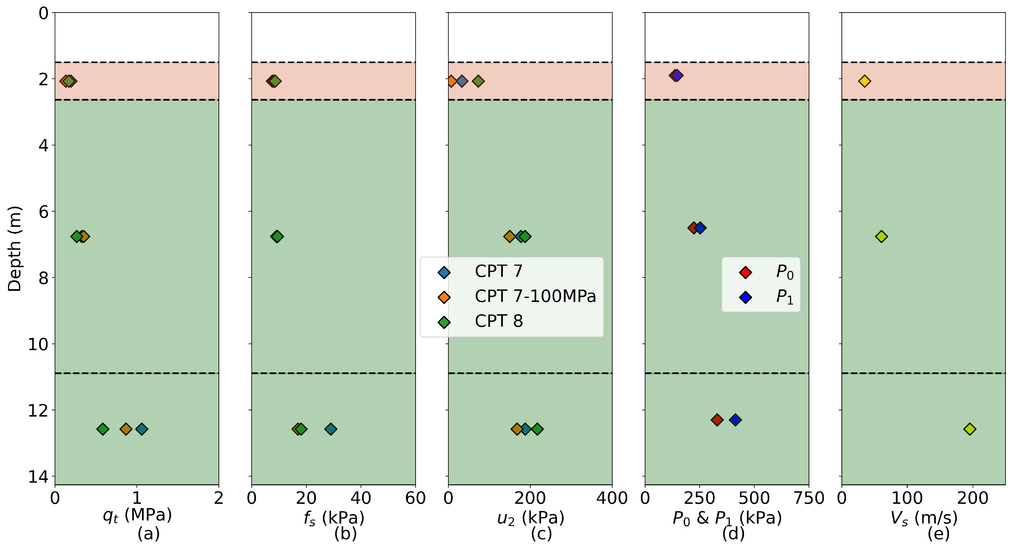 Buildings 15 03092 g008
