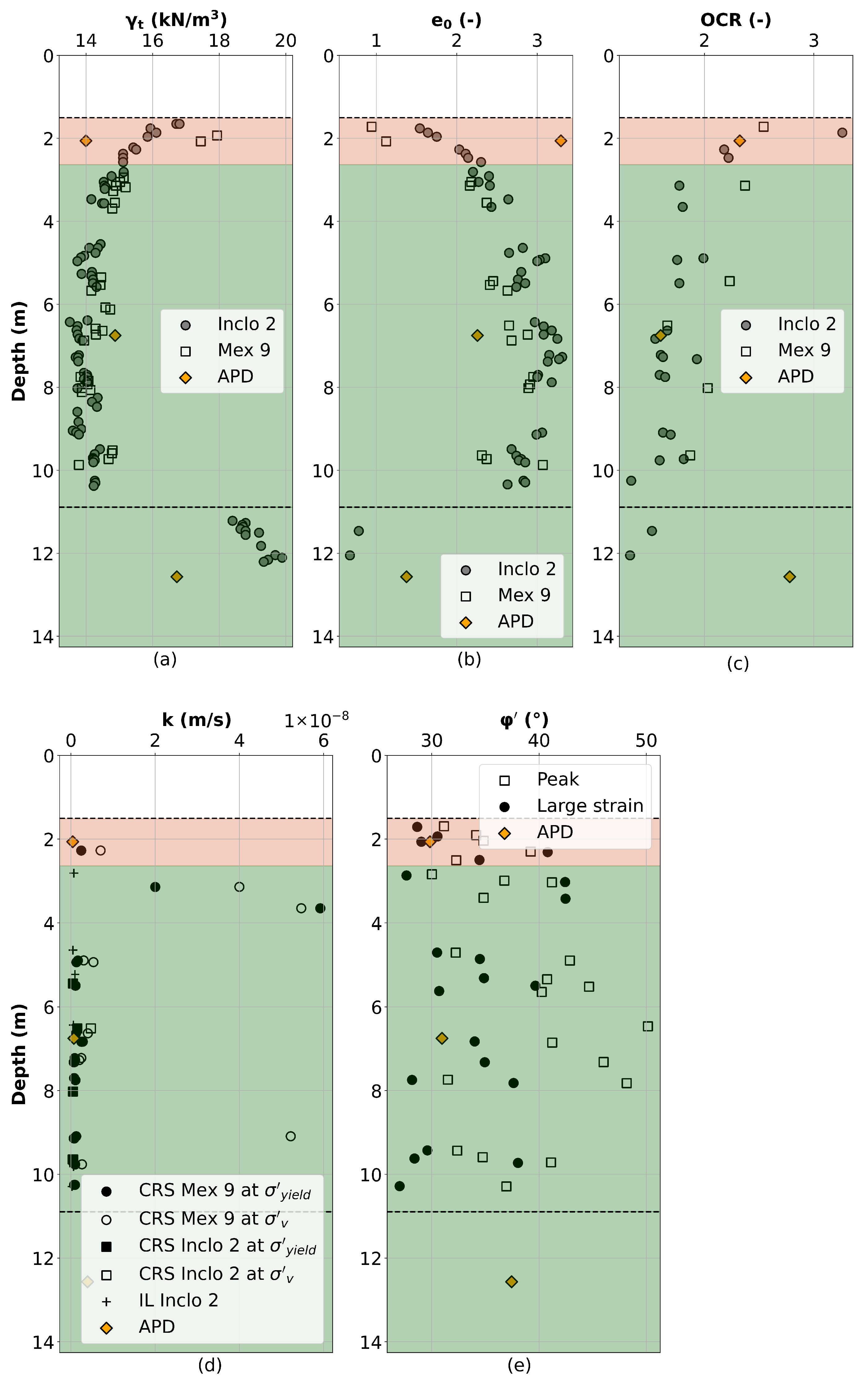 Buildings 15 03092 g009