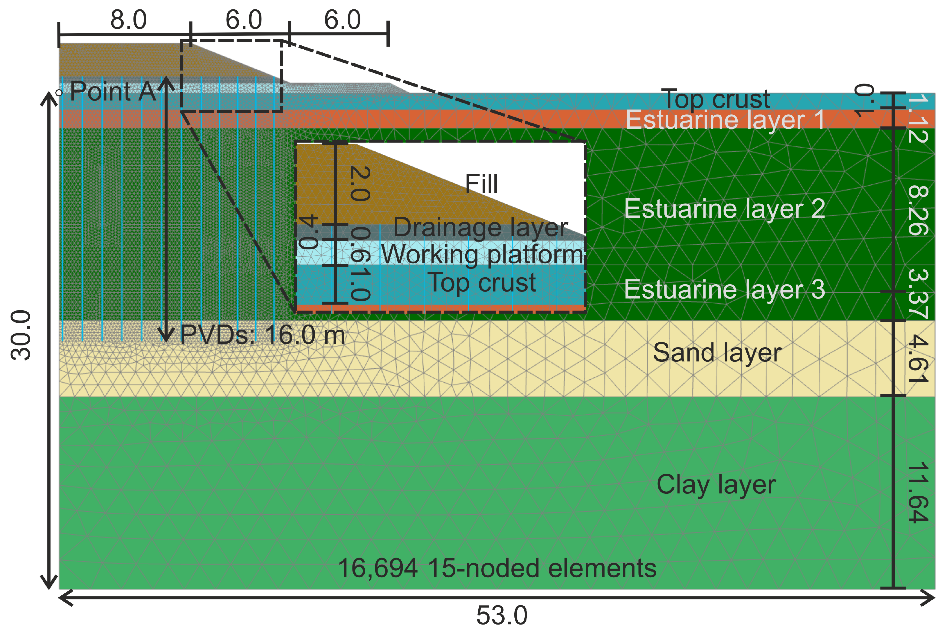 Buildings 15 03092 g010