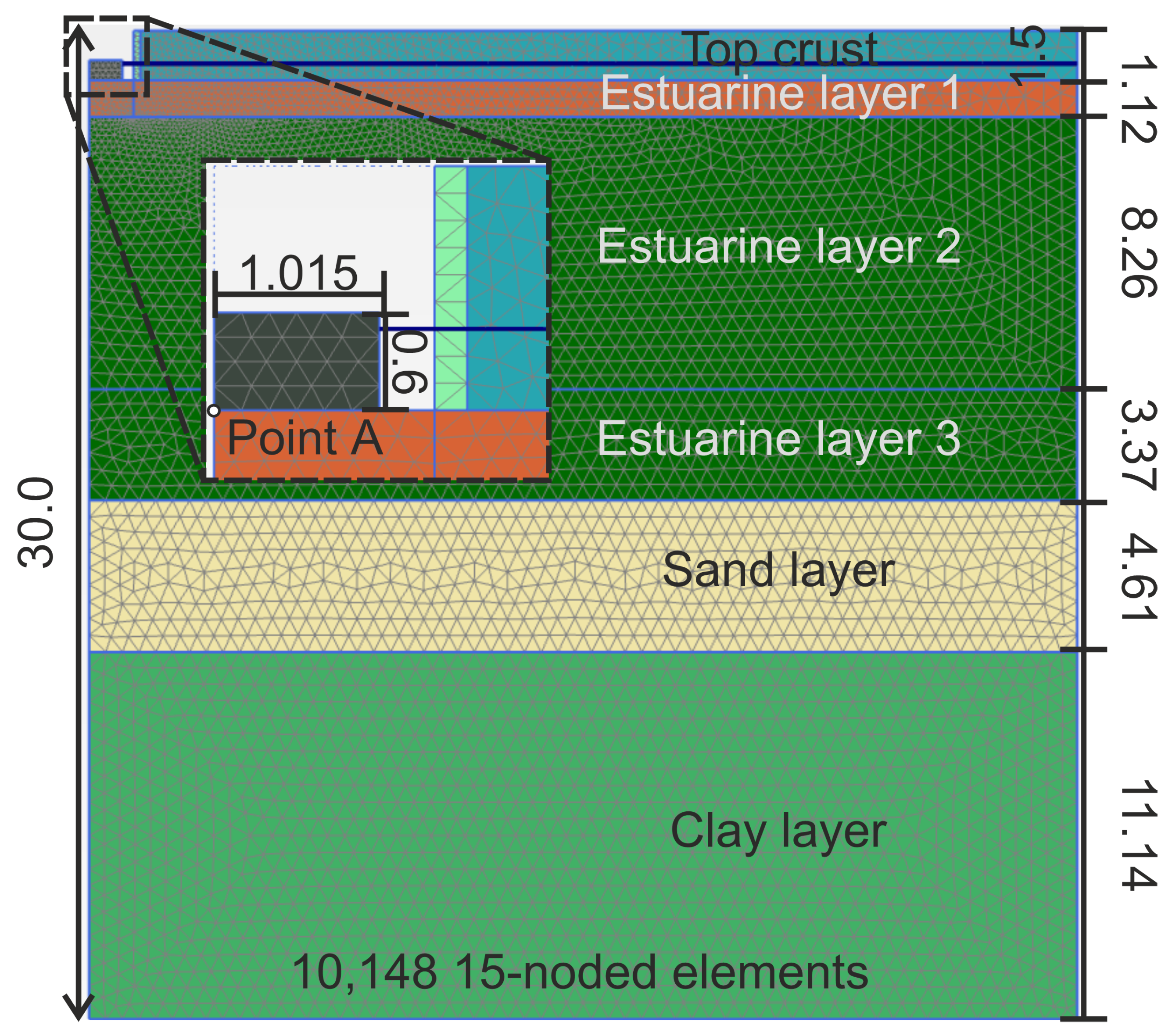 Buildings 15 03092 g012