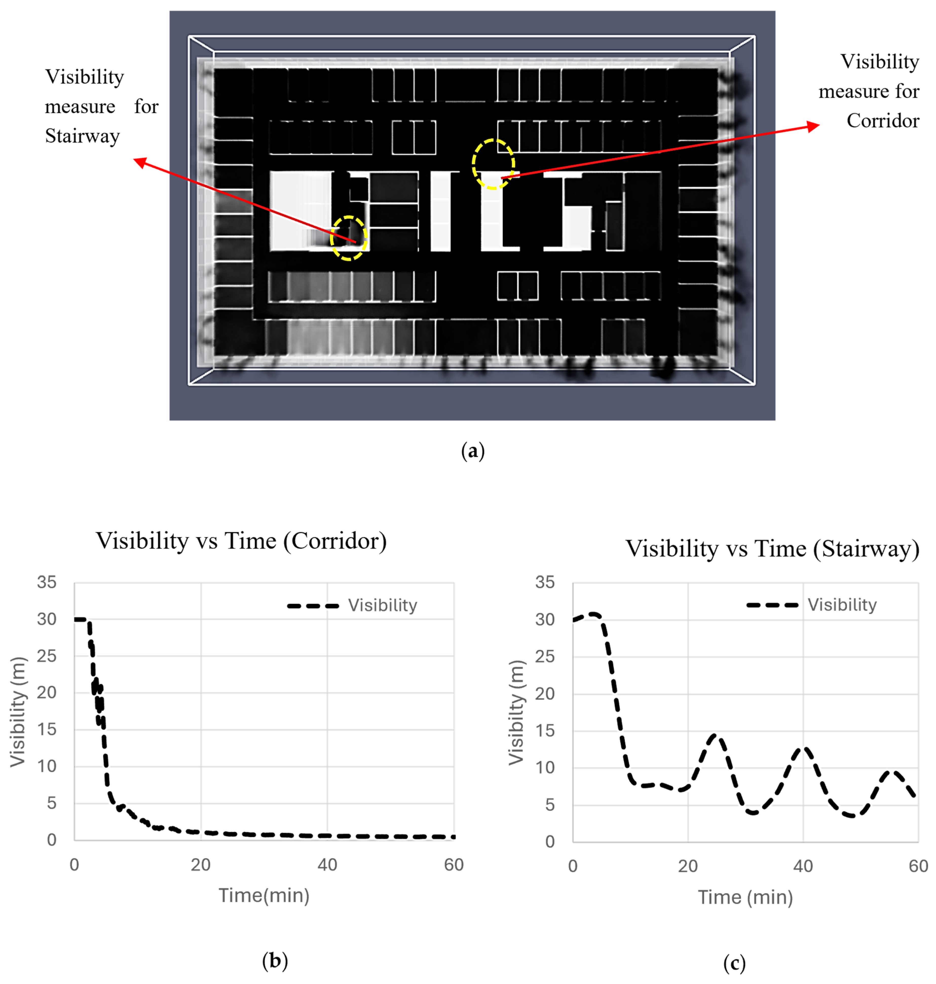 Buildings 15 03093 g005 Buildings 15 03093 g005