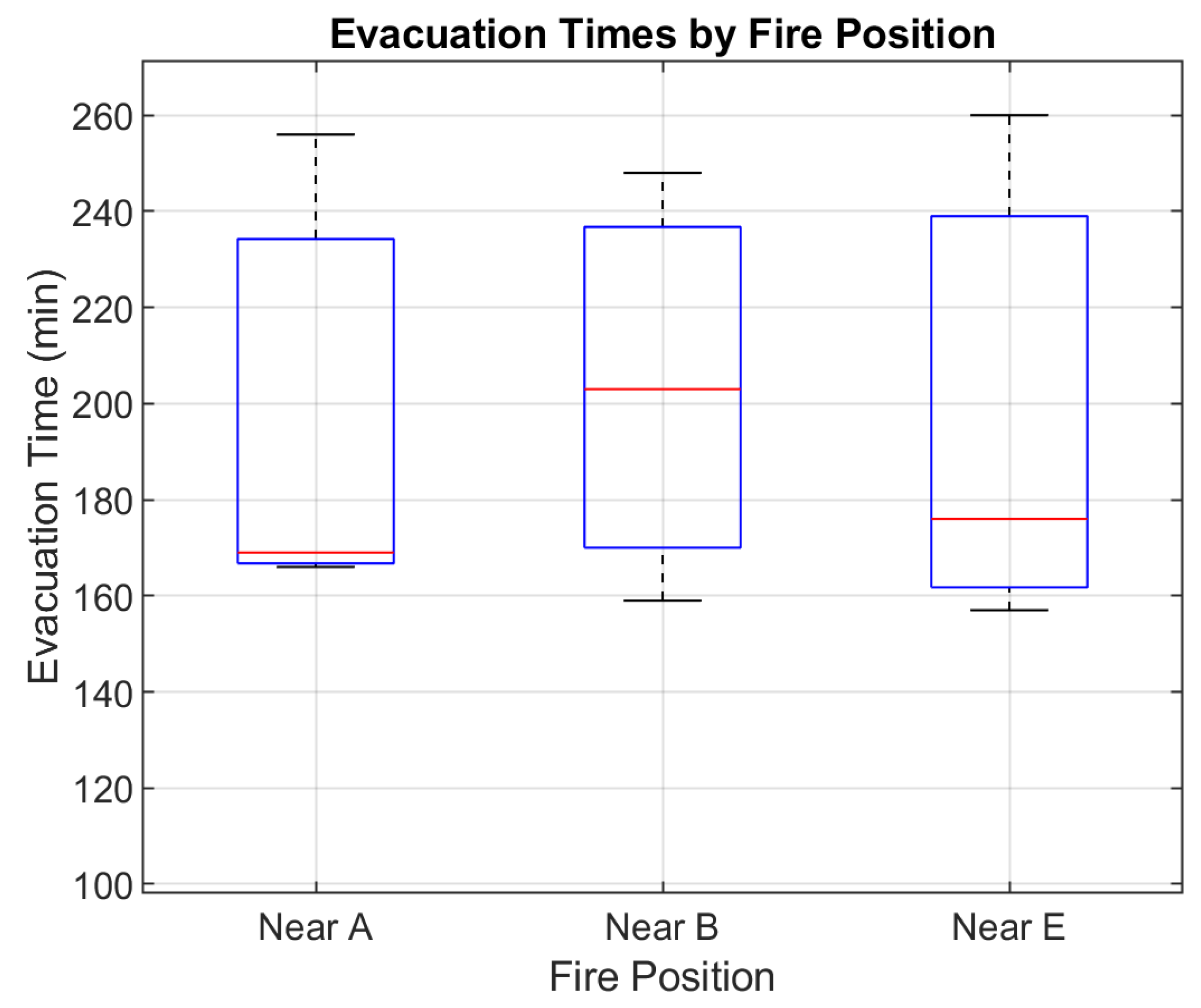 Buildings 15 03093 g010 Buildings 15 03093 g010