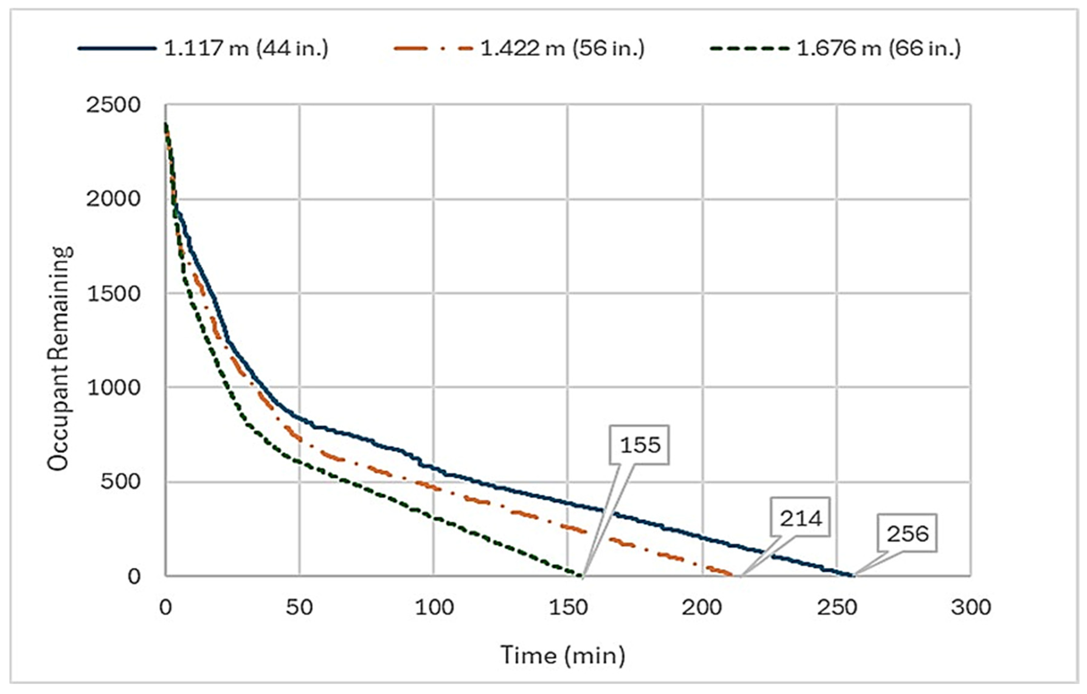 Buildings 15 03093 g014 Buildings 15 03093 g014