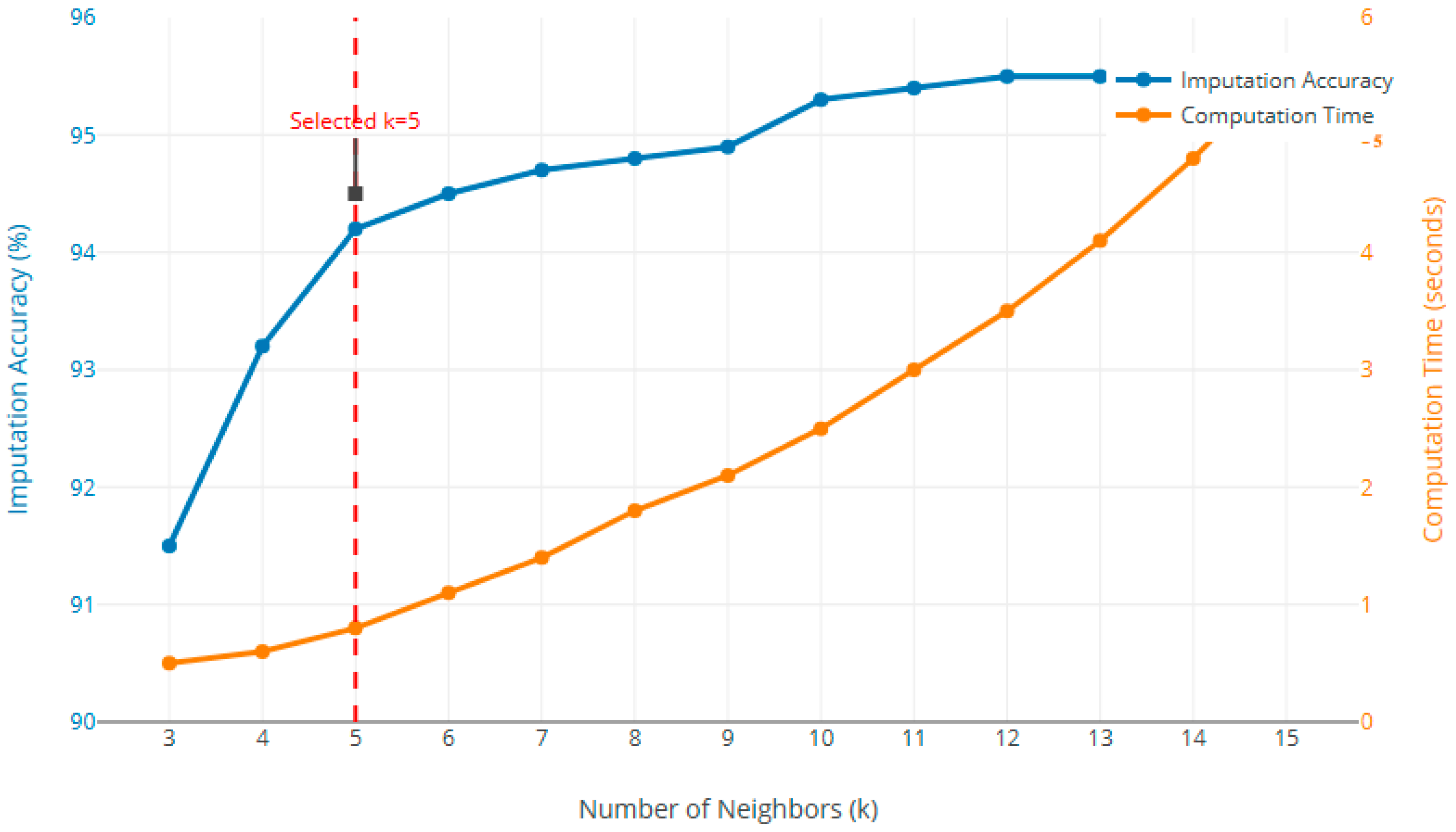 Buildings 15 03094 g004