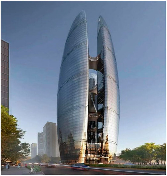 Exploring an Effectively Established Green Building Evaluation System ...