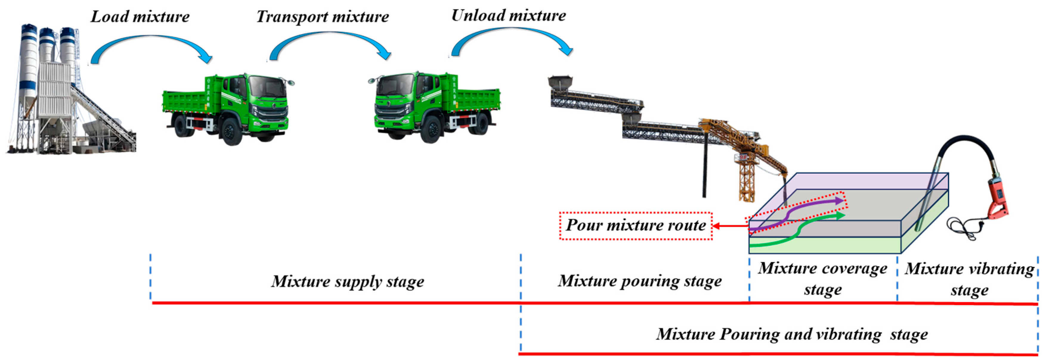 Buildings 15 03096 g001 Buildings 15 03096 g001