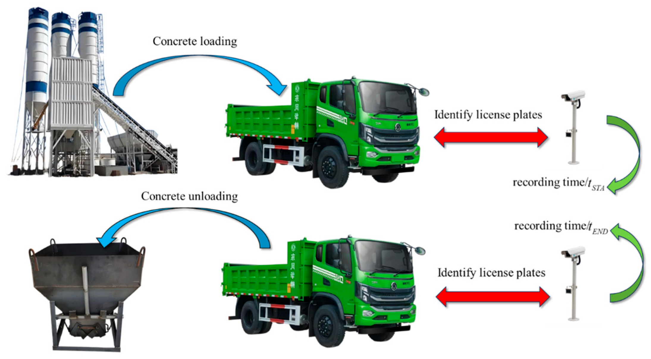 Buildings 15 03096 g002 Buildings 15 03096 g002