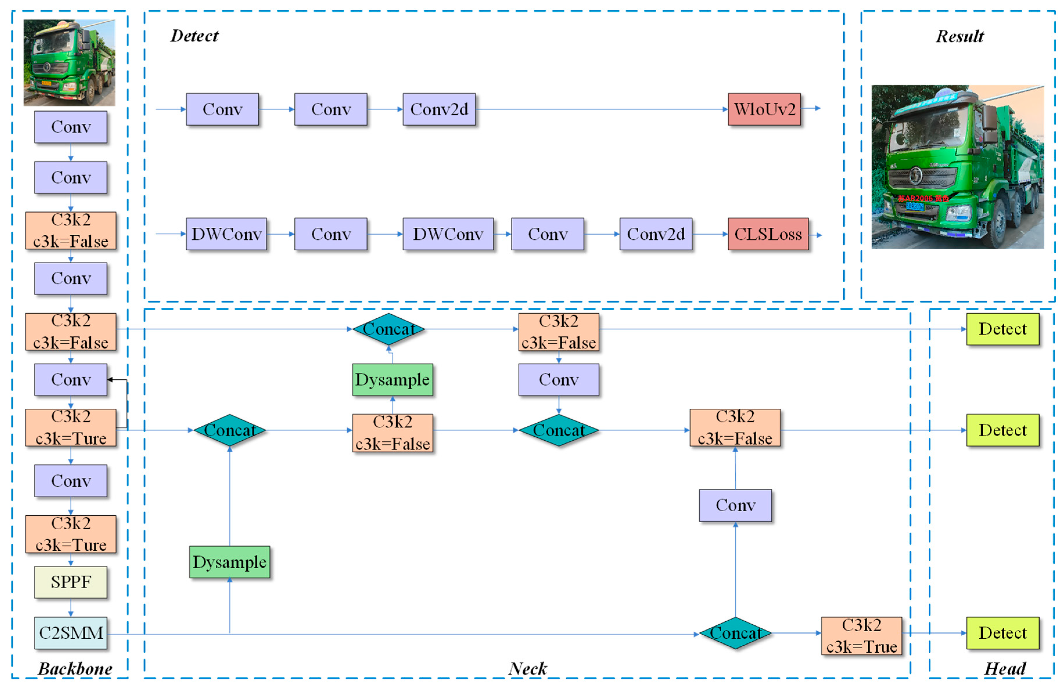 Buildings 15 03096 g003 Buildings 15 03096 g003