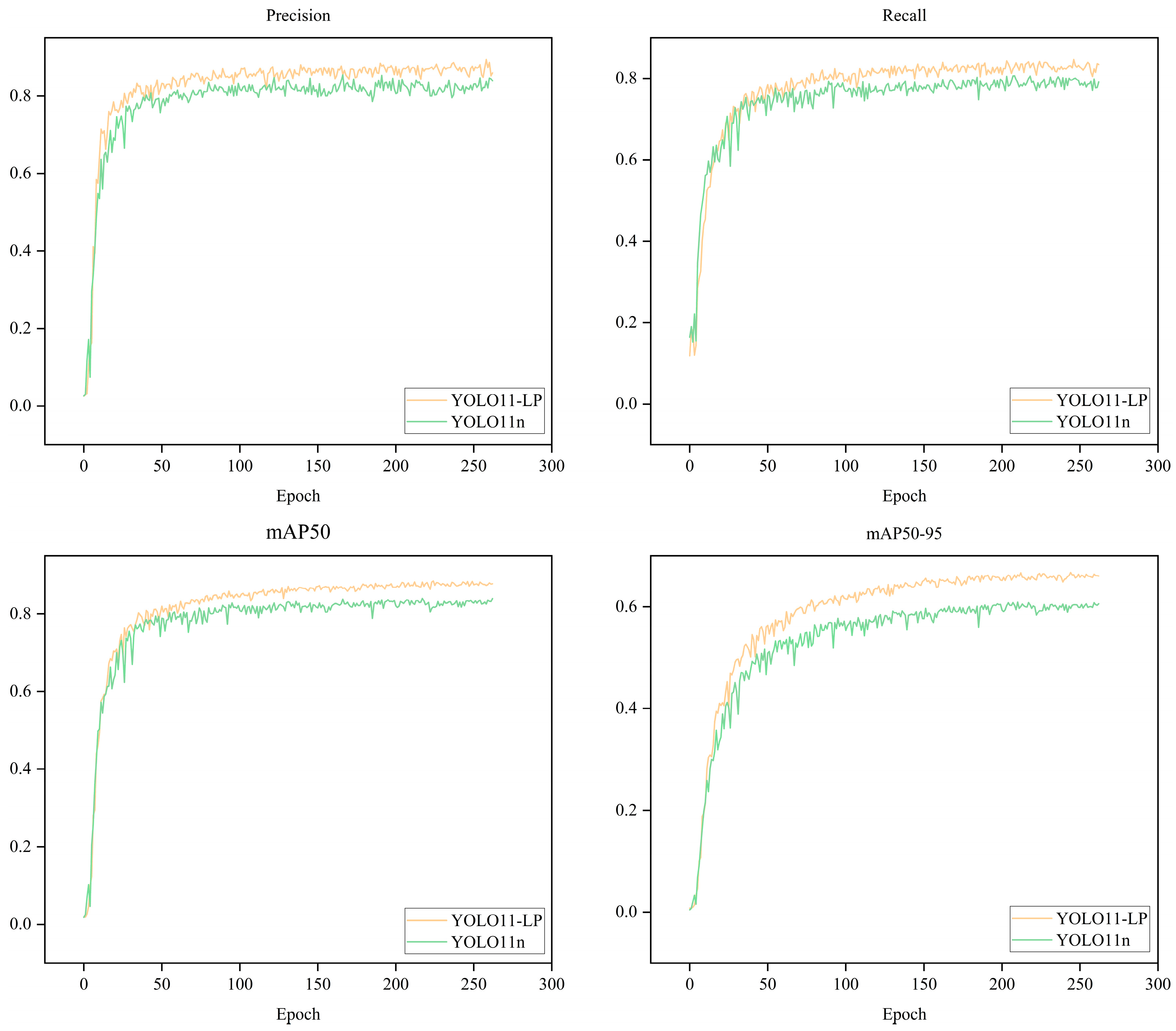 Buildings 15 03096 g007 Buildings 15 03096 g007