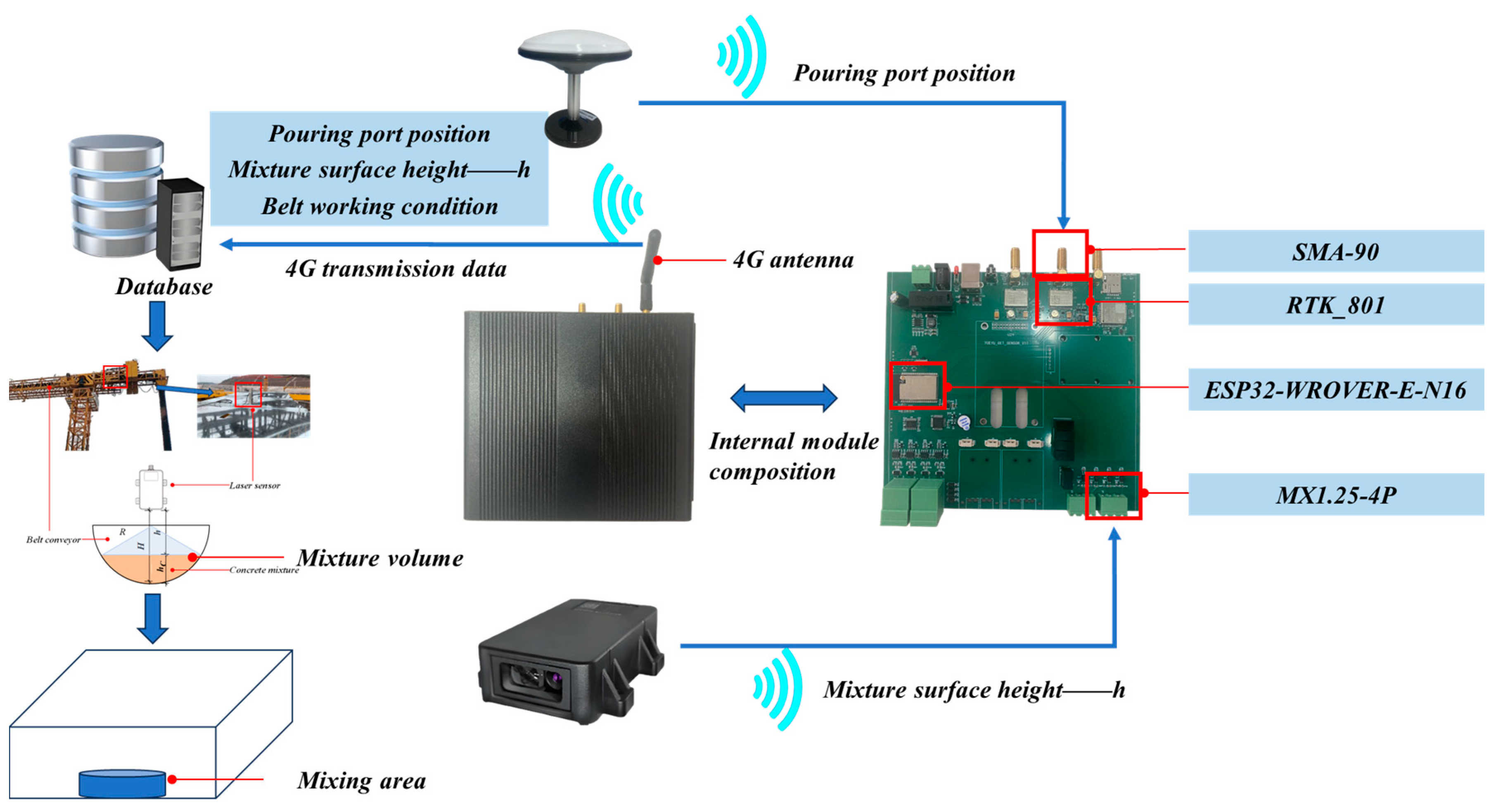 Buildings 15 03096 g013 Buildings 15 03096 g013