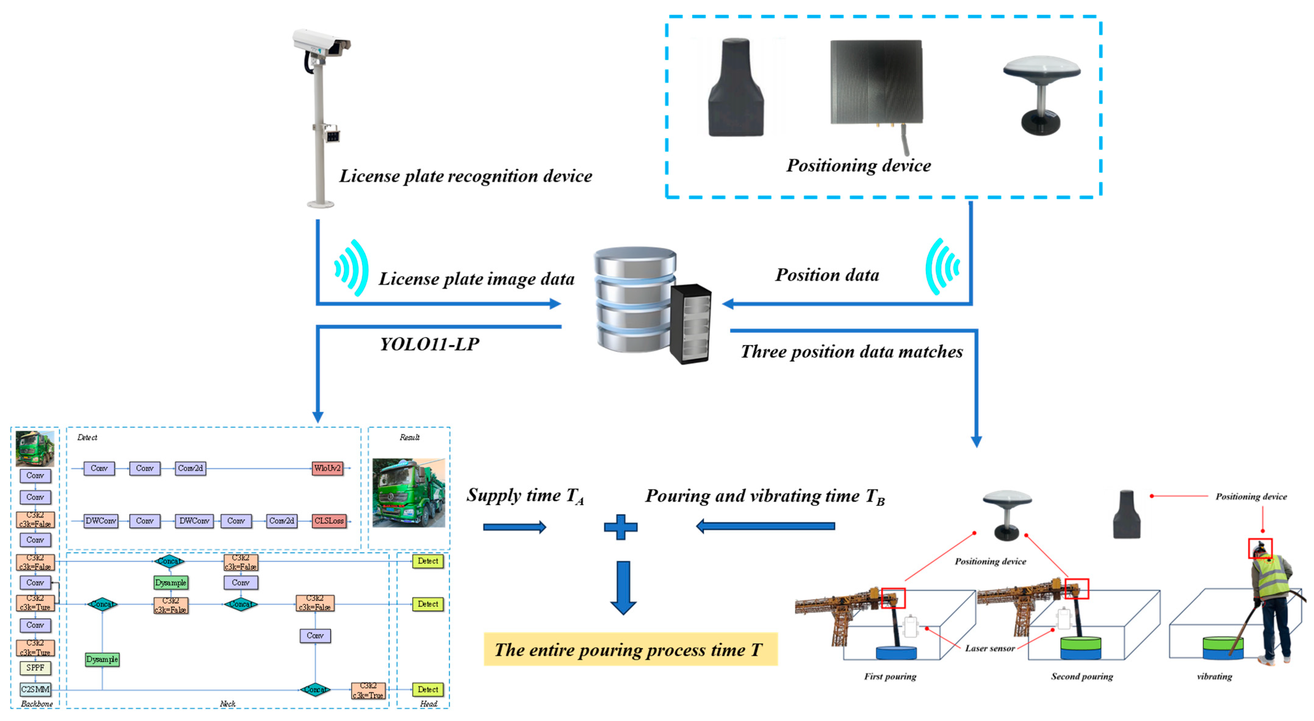 Buildings 15 03096 g014 Buildings 15 03096 g014