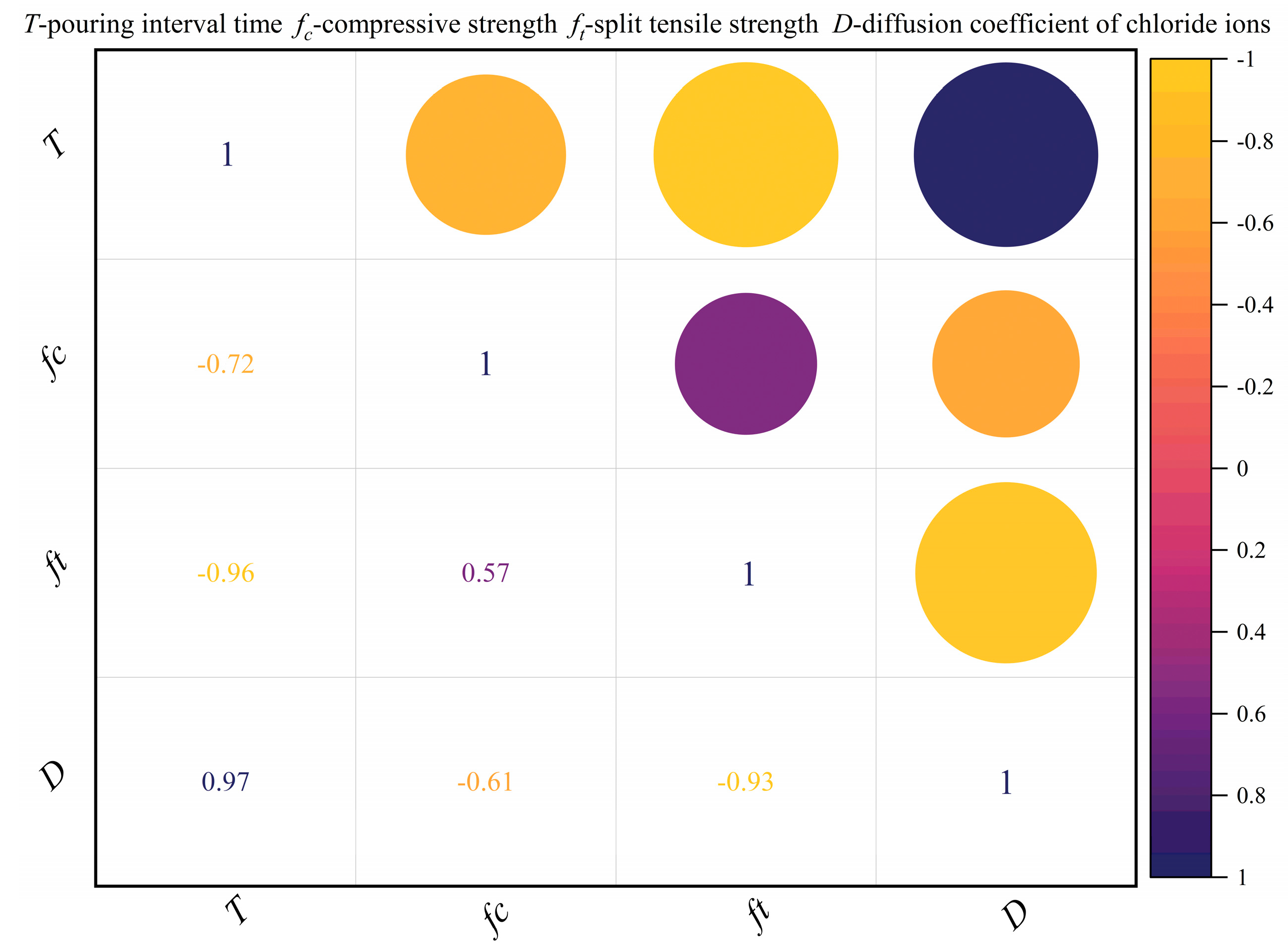 Buildings 15 03096 g016 Buildings 15 03096 g016