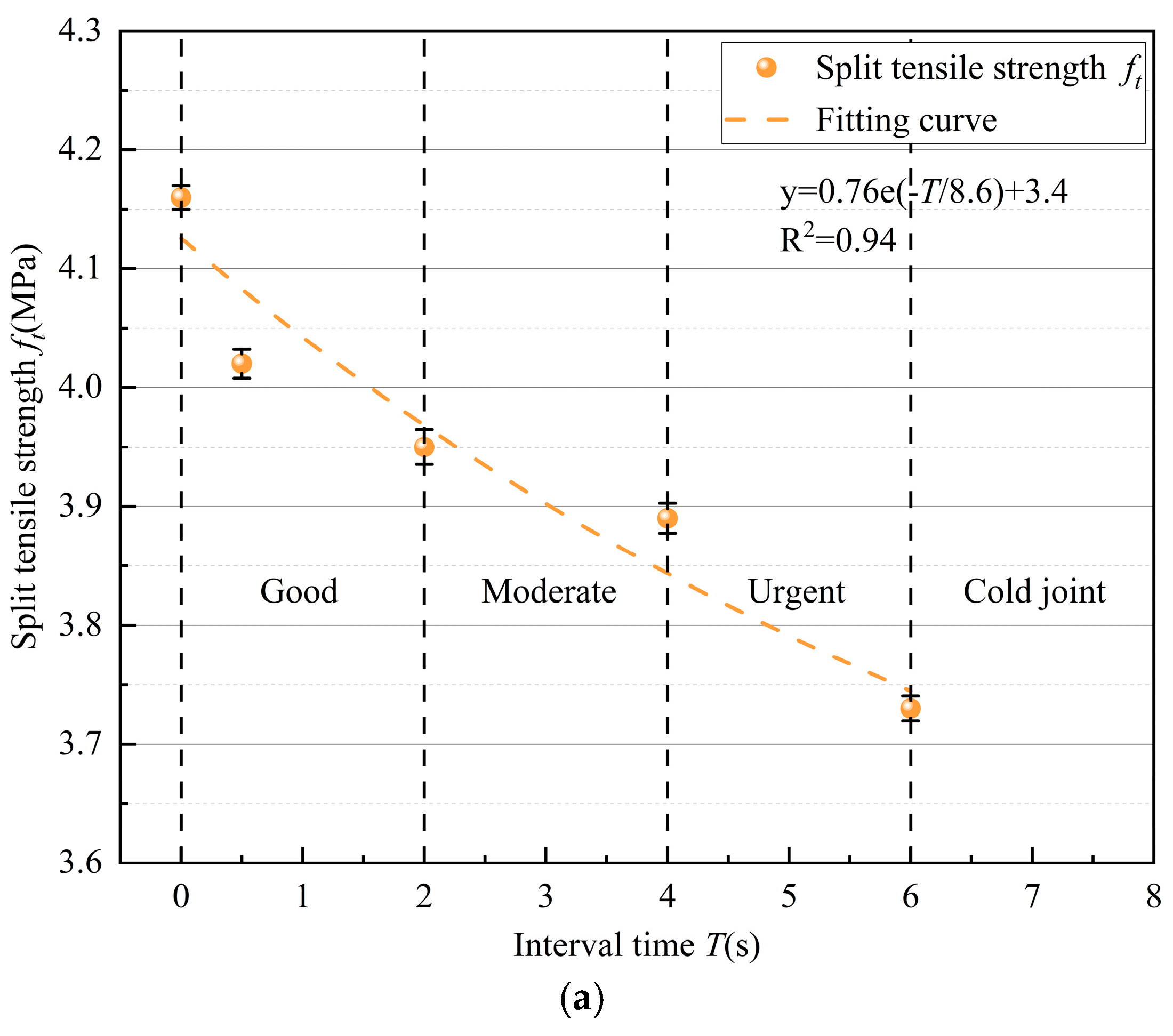 Buildings 15 03096 g018a Buildings 15 03096 g018a
