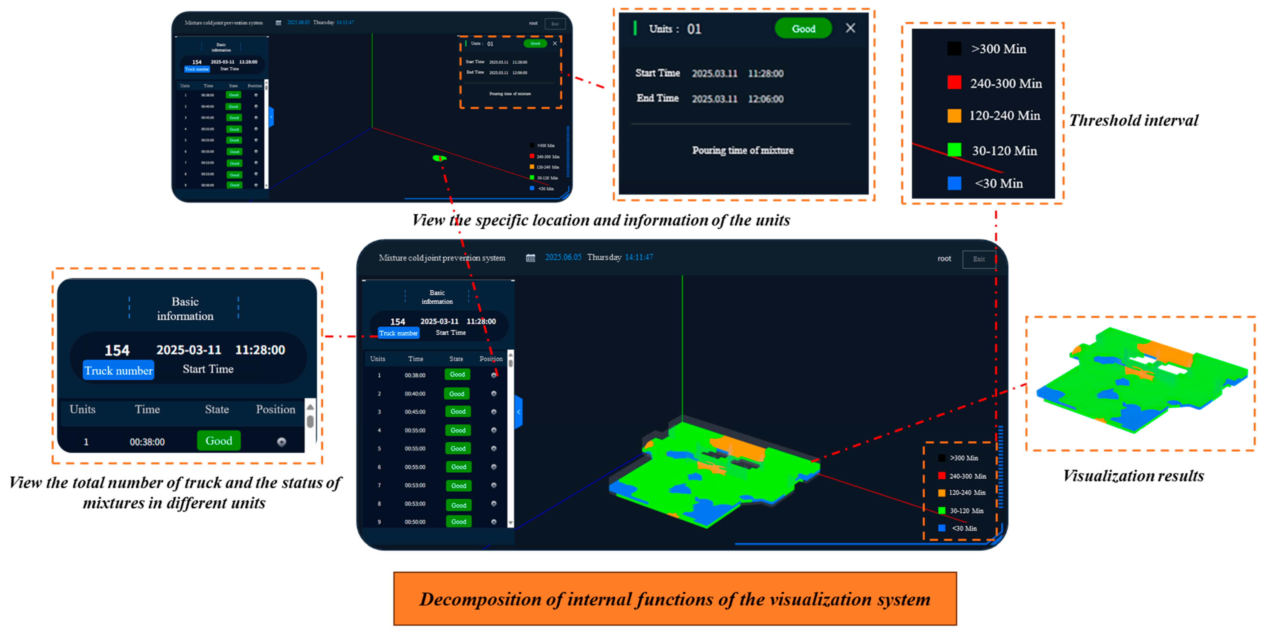 Buildings 15 03096 g020 Buildings 15 03096 g020