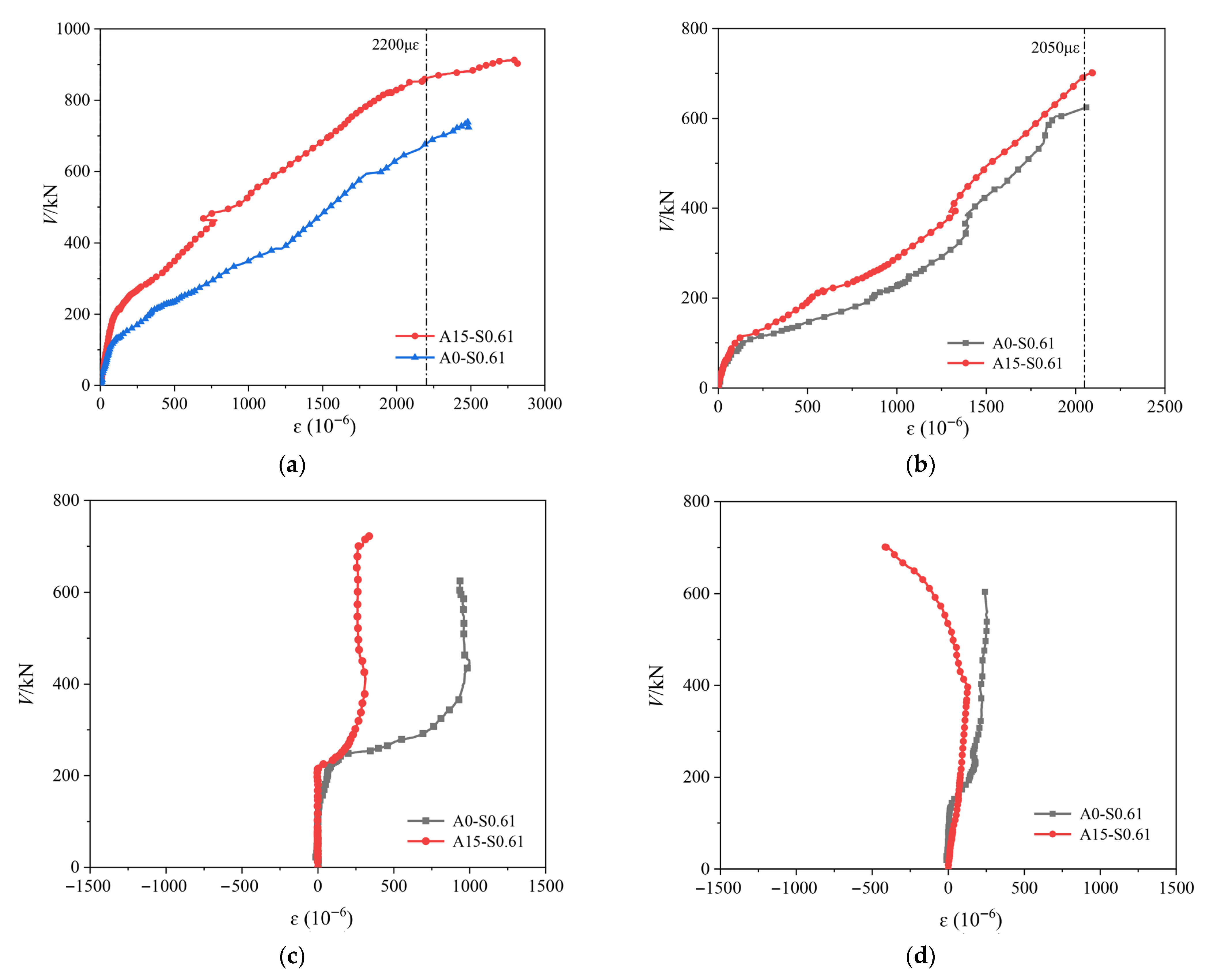 Buildings 15 03098 g005