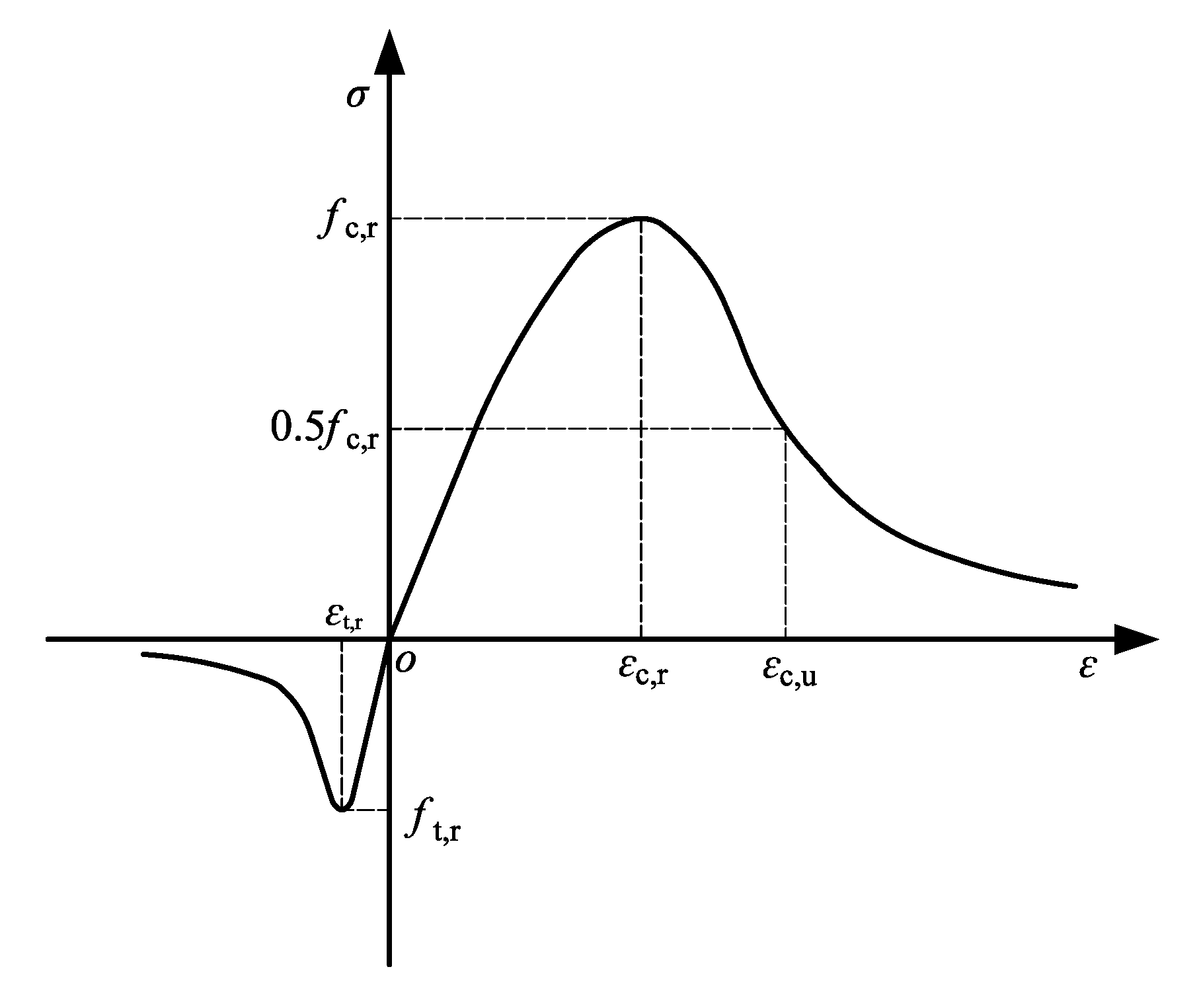 Buildings 15 03098 g006