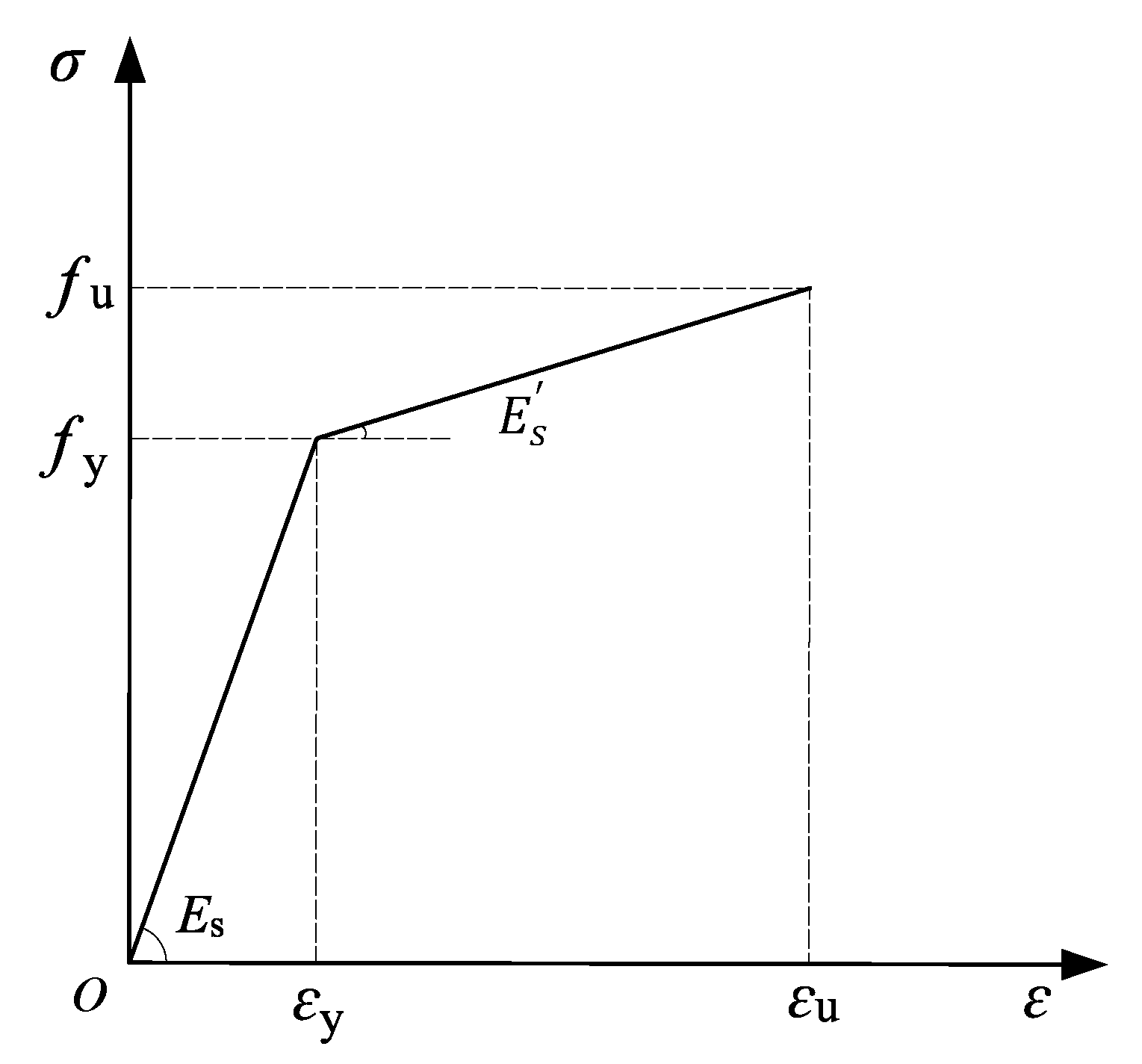 Buildings 15 03098 g008