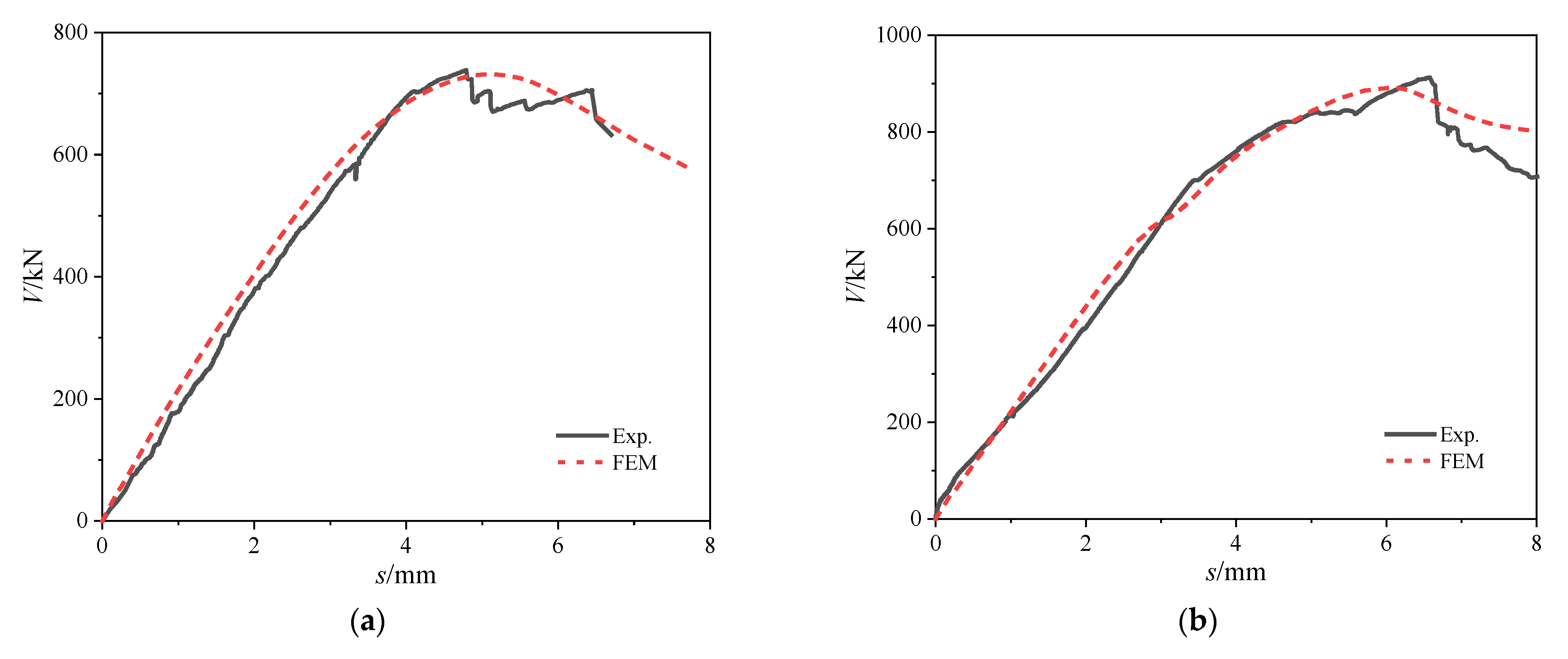 Buildings 15 03098 g011