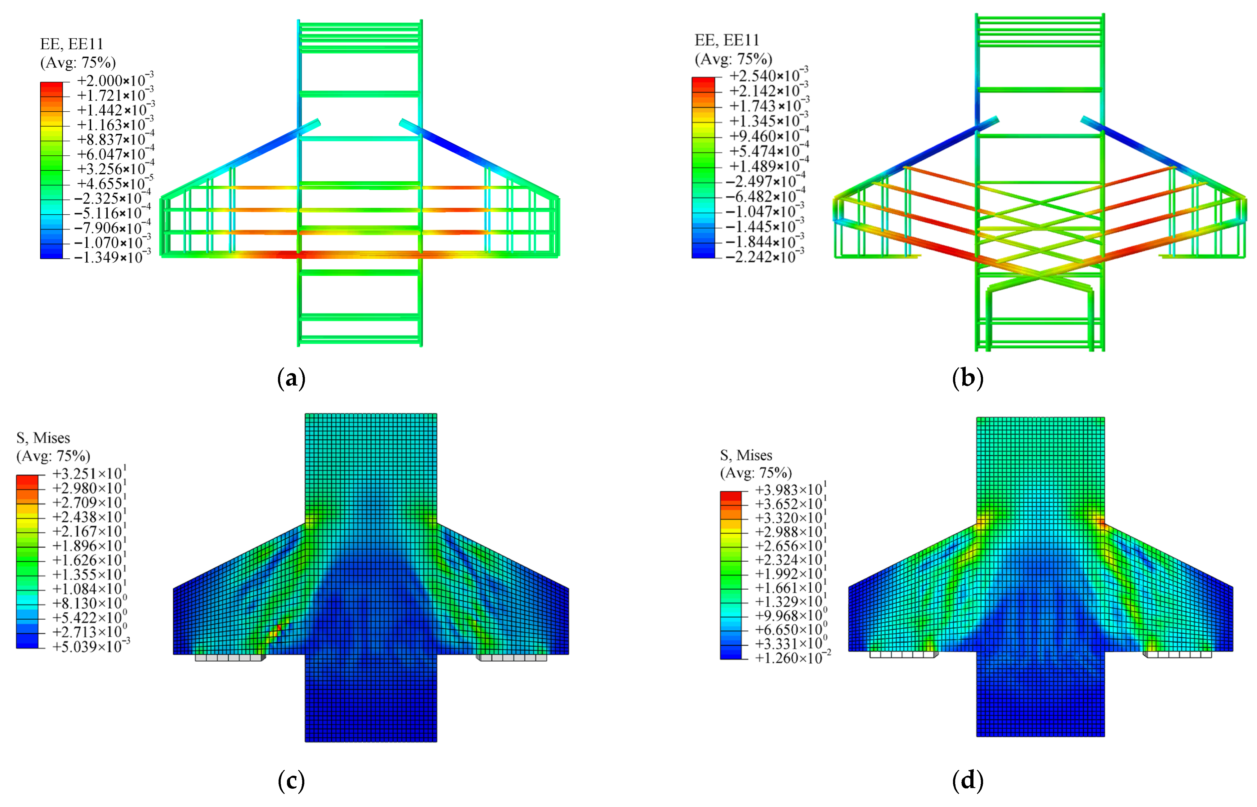 Buildings 15 03098 g013
