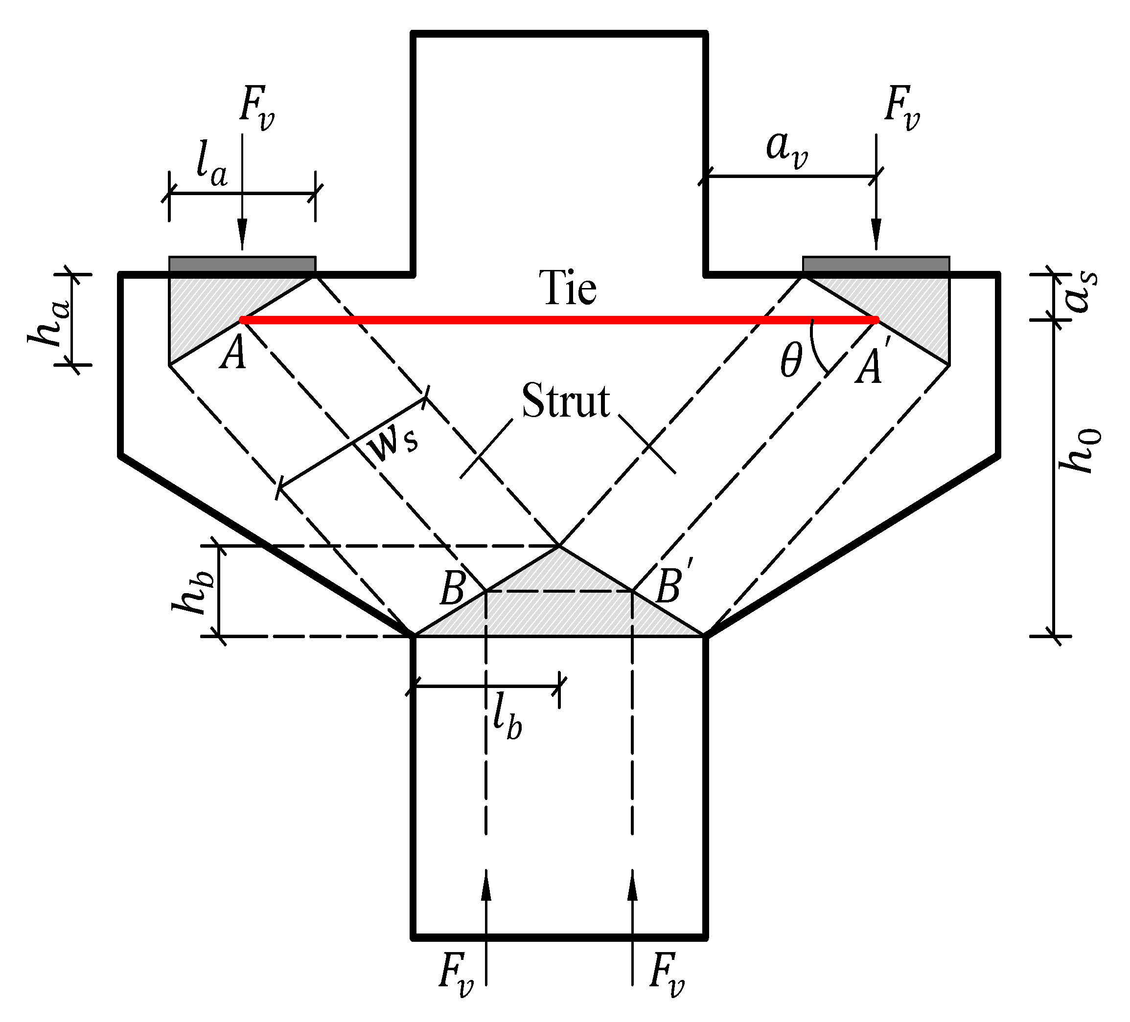 Buildings 15 03098 g014