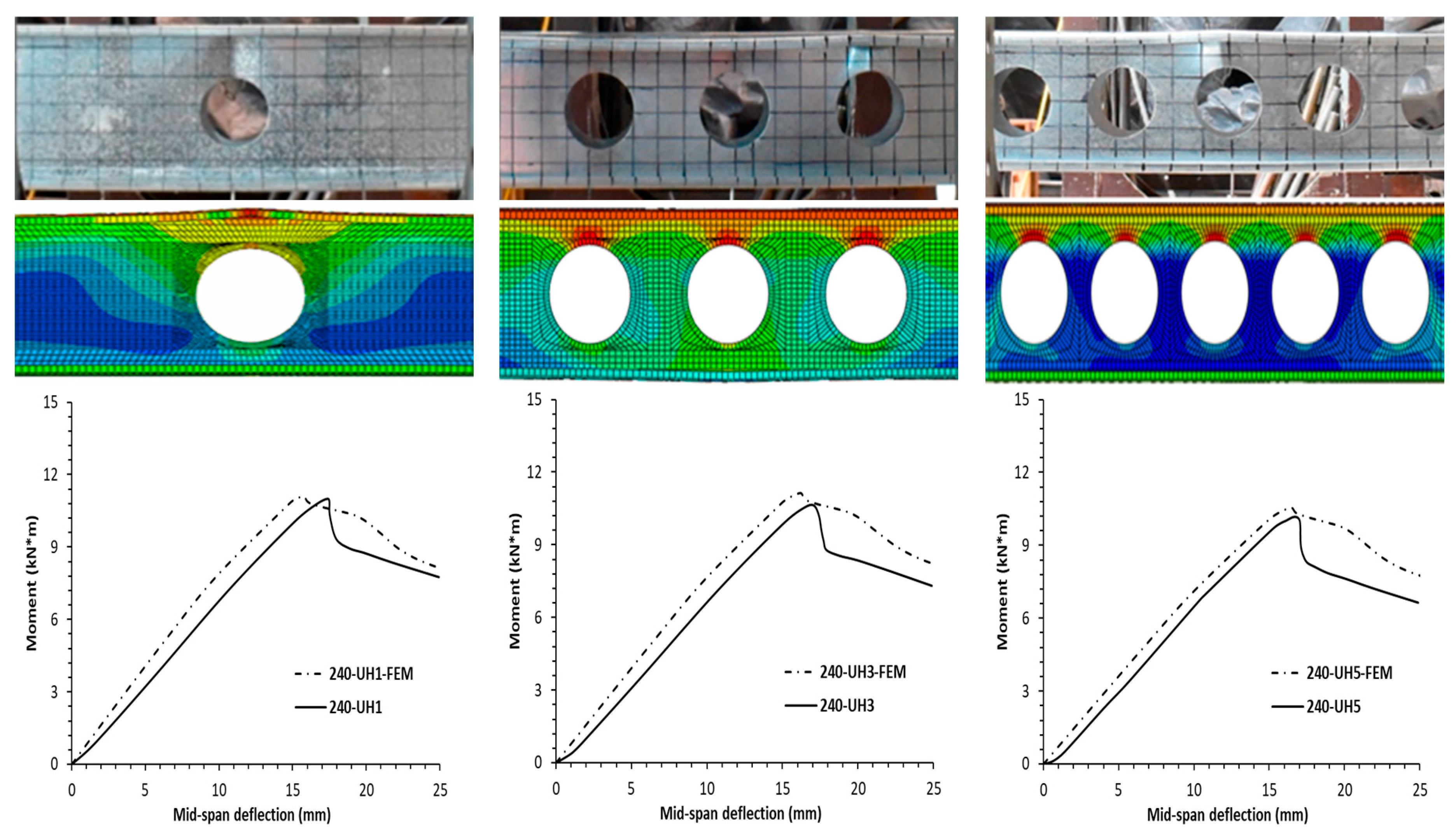 Buildings 15 03101 g003