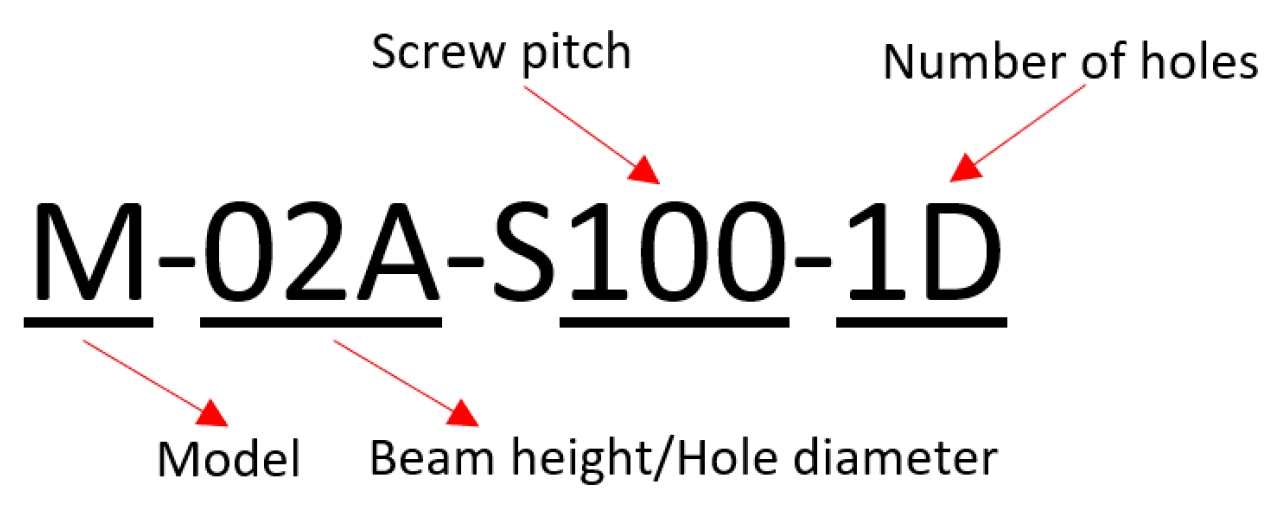 Buildings 15 03101 g006