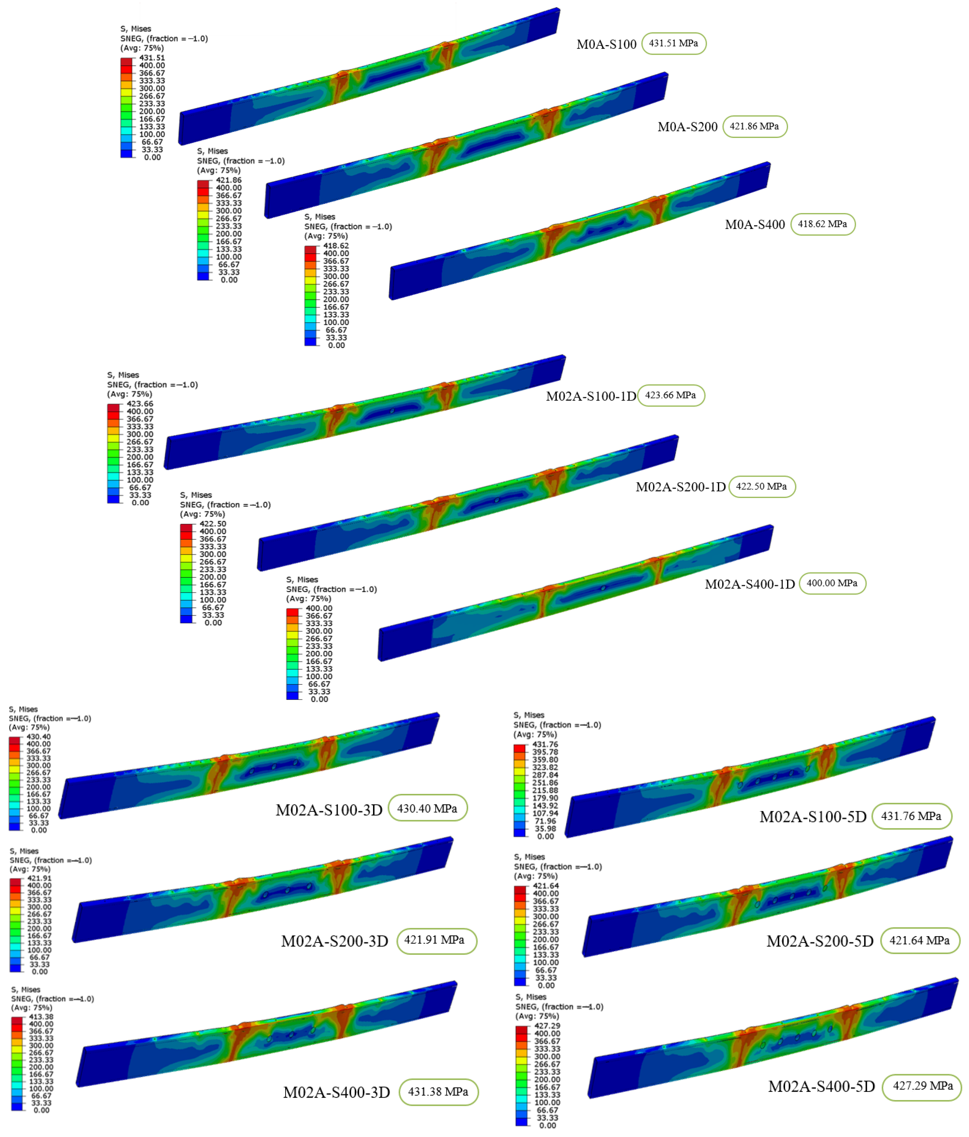 Buildings 15 03101 g008a