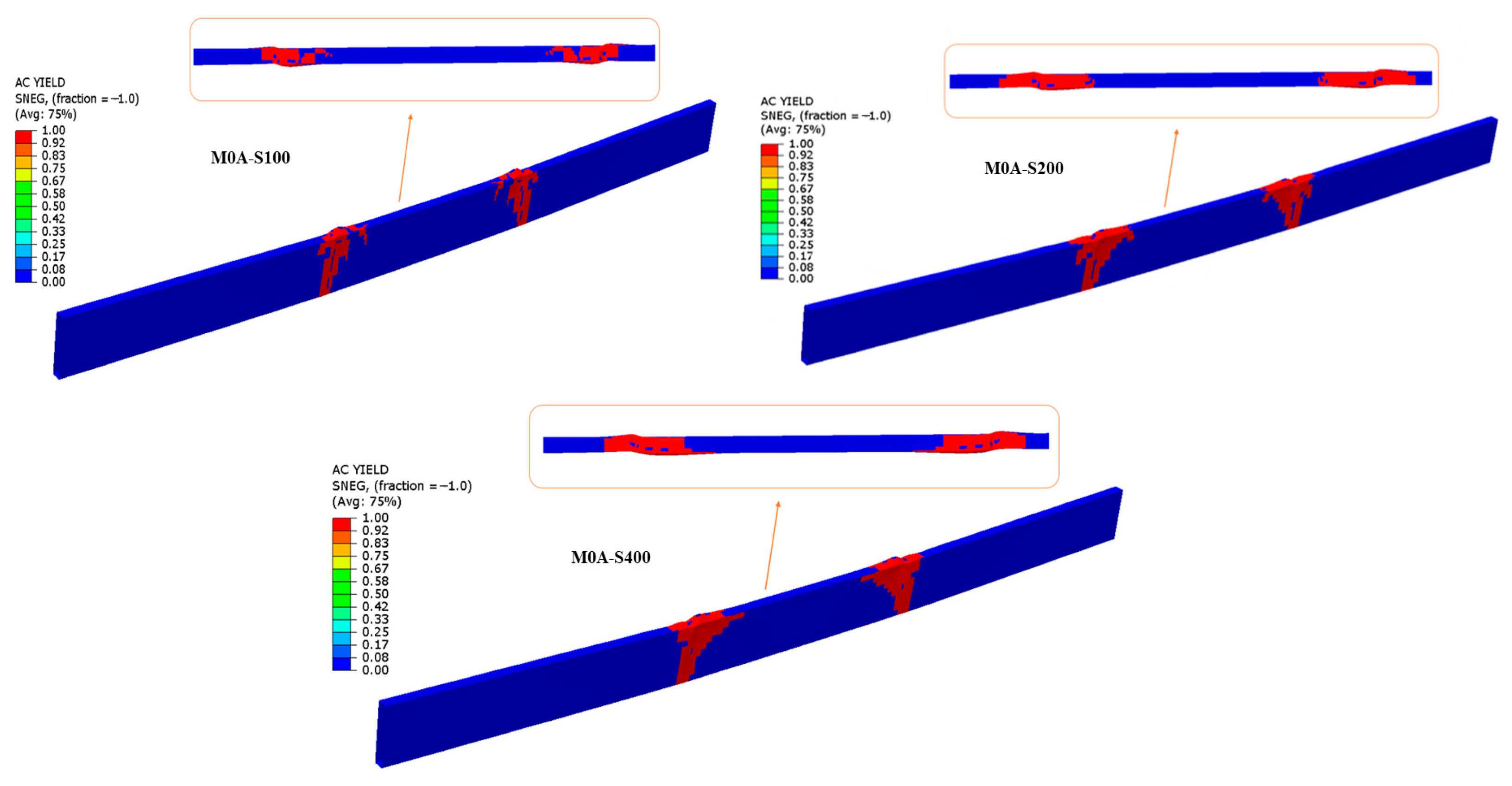 Buildings 15 03101 g010