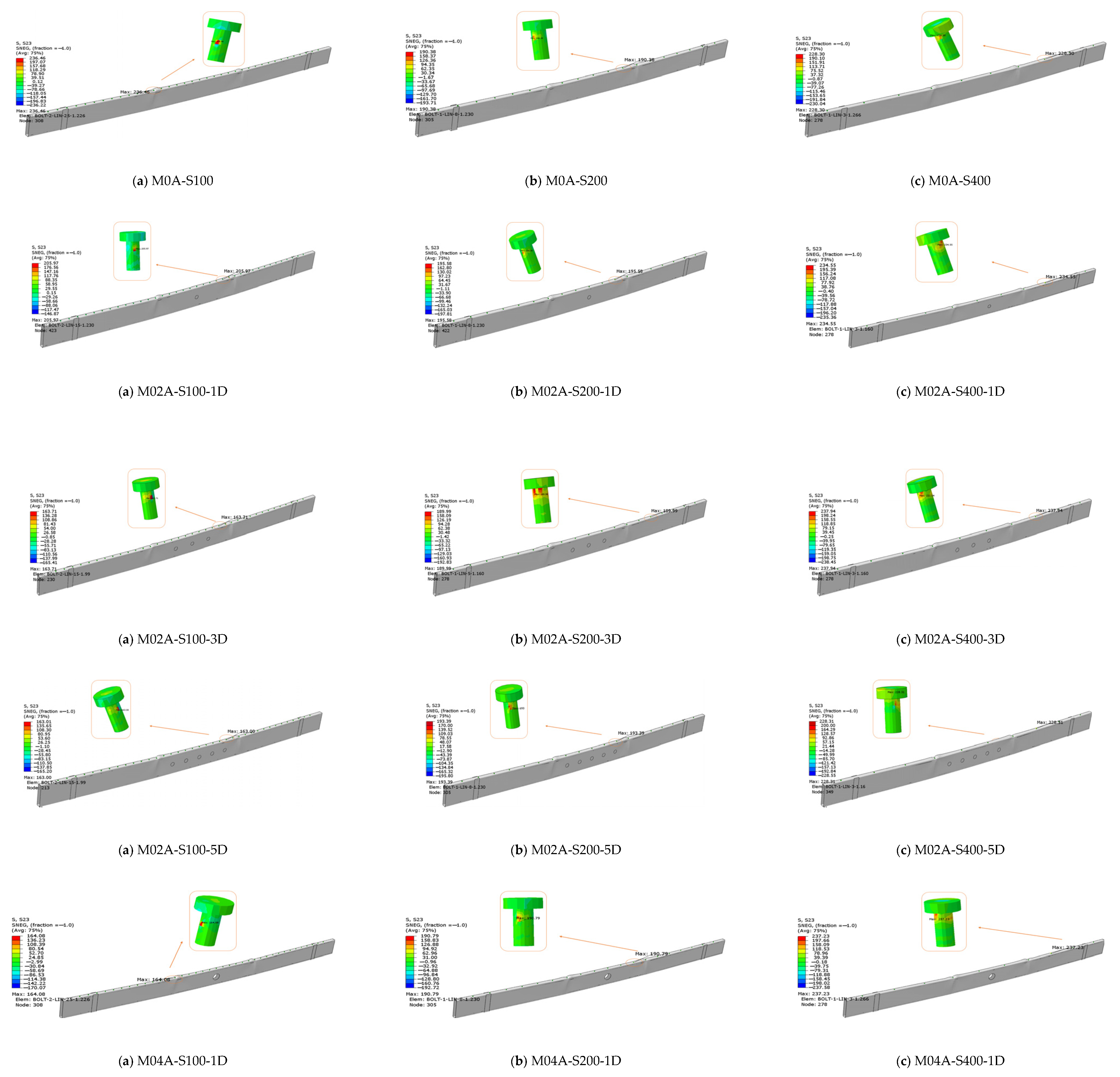 Buildings 15 03101 g011a