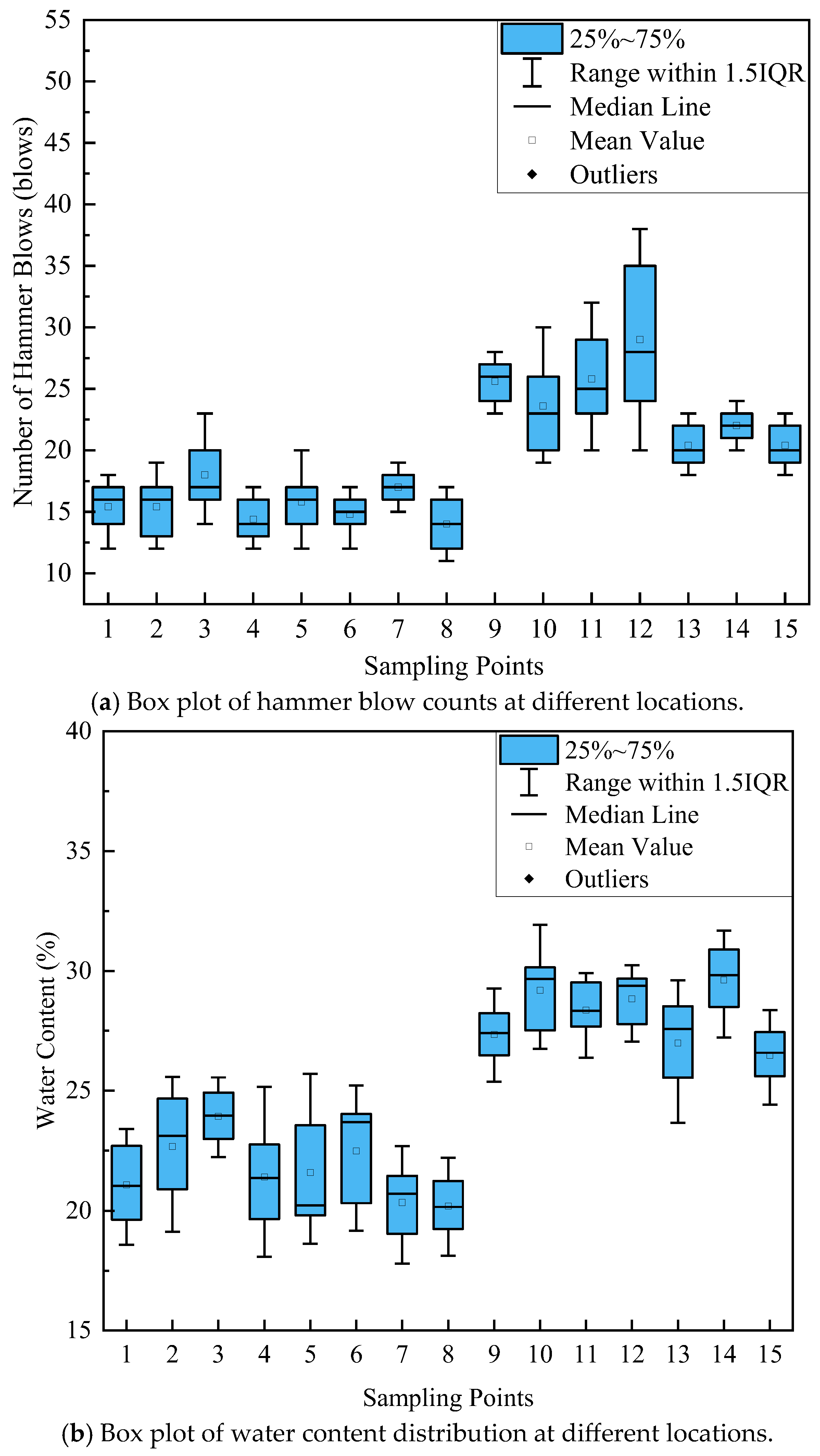 Buildings 15 03104 g004a