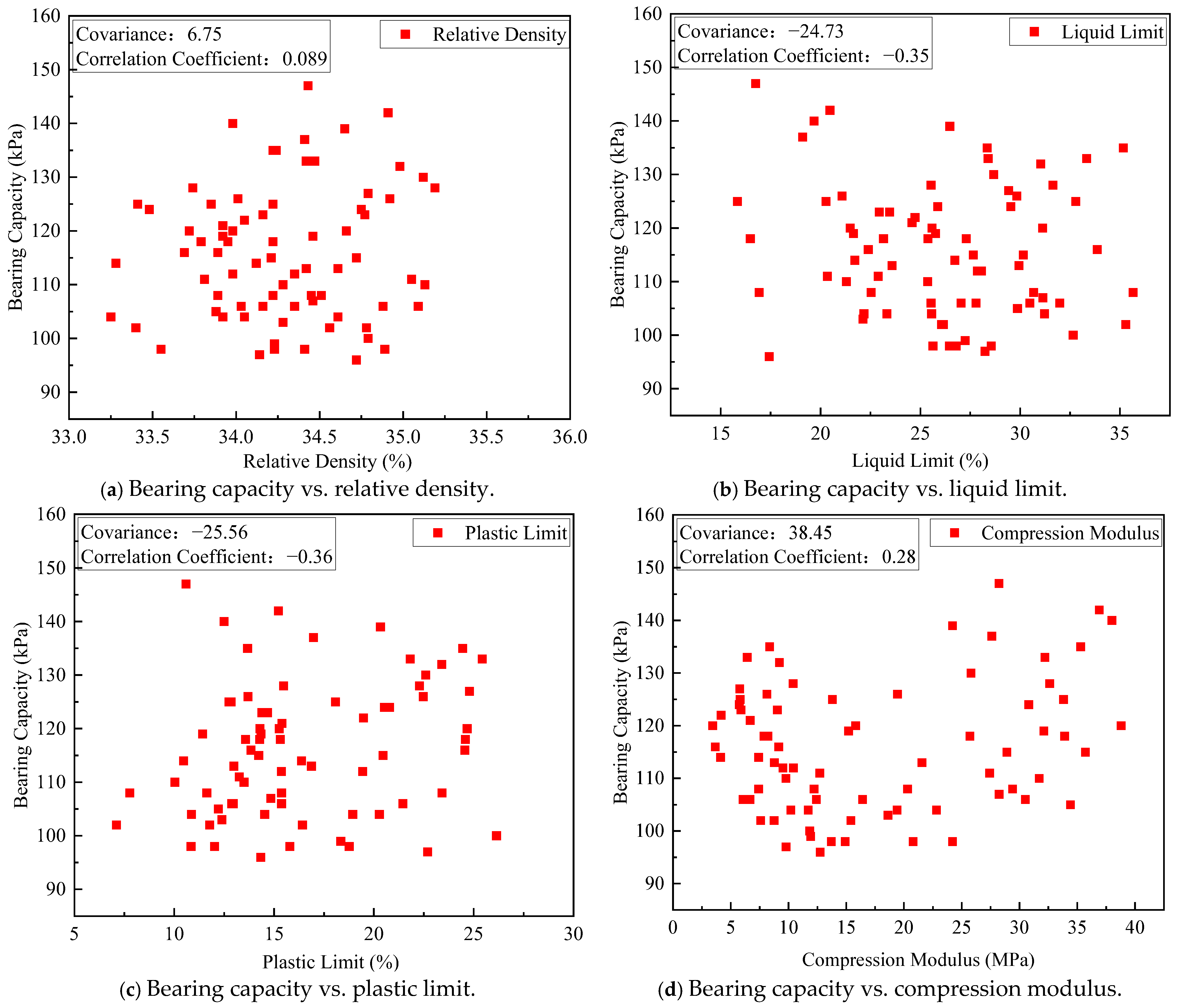Buildings 15 03104 g010a
