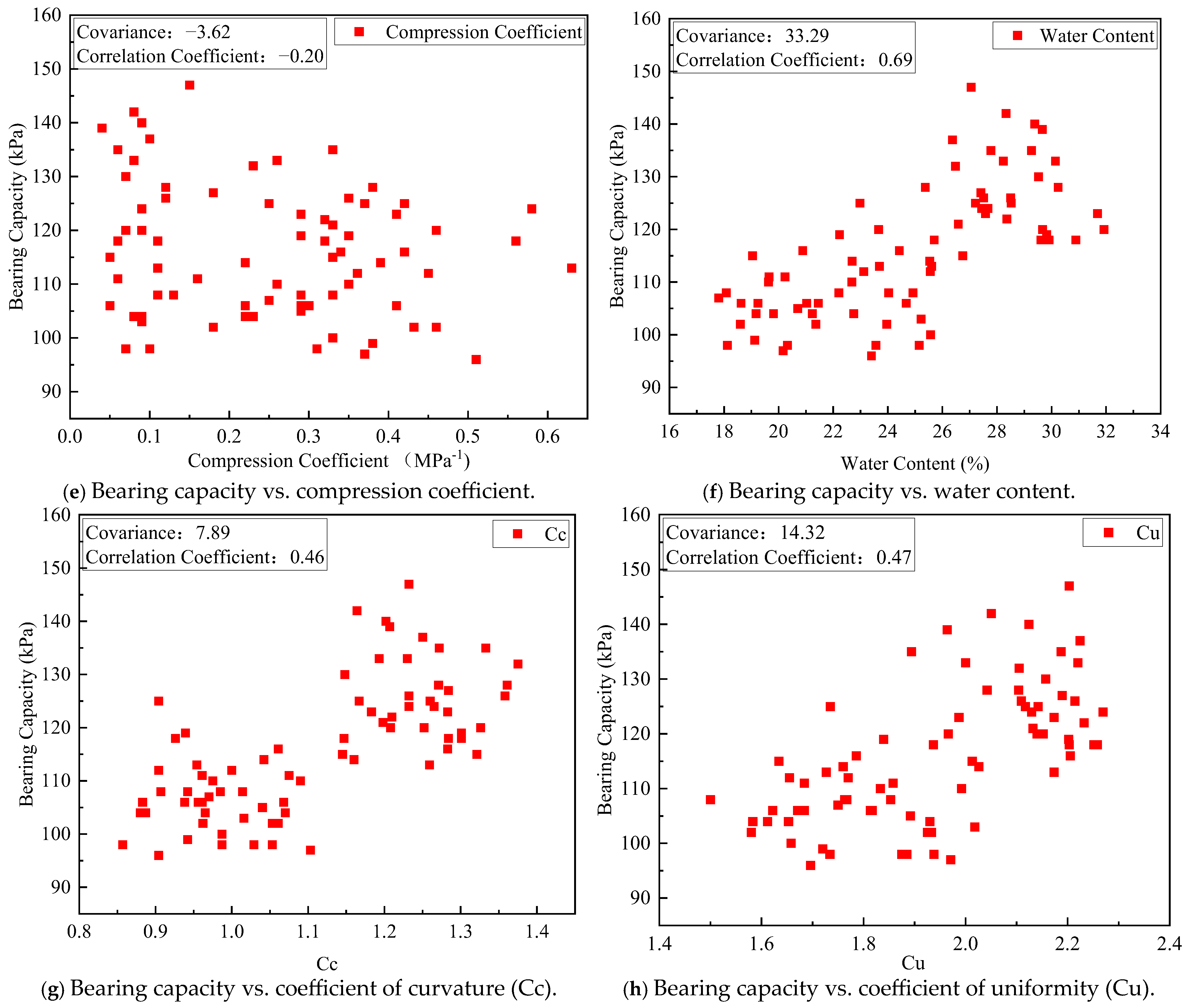 Buildings 15 03104 g010b