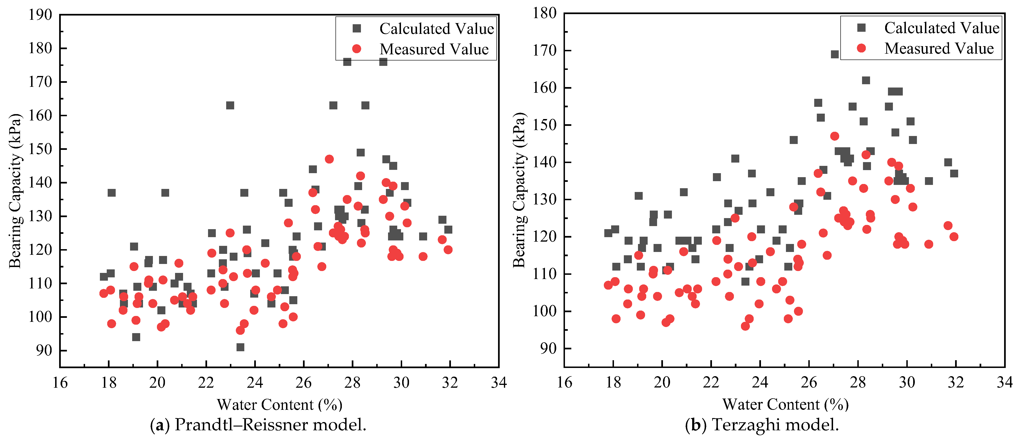 Buildings 15 03104 g012a