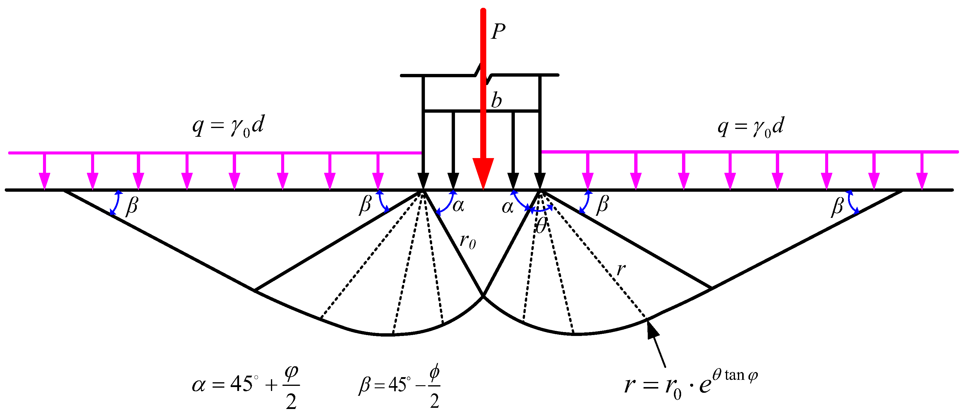Buildings 15 03104 g013