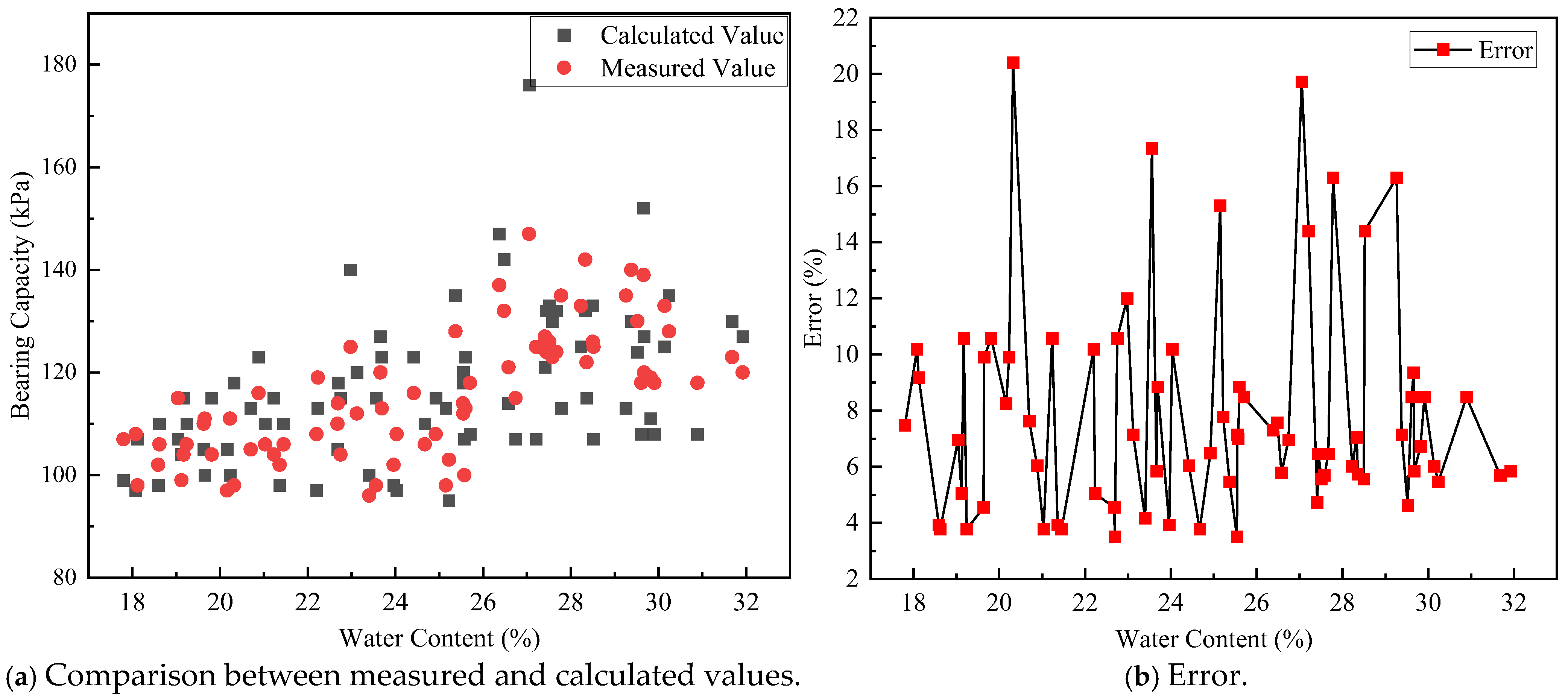 Buildings 15 03104 g015